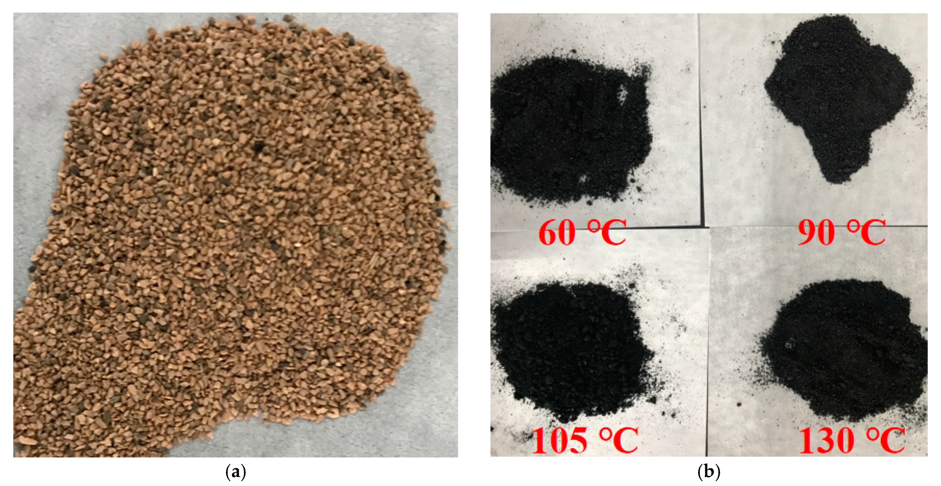 Energies 12 04766 g001 Energies 12 04766 g001