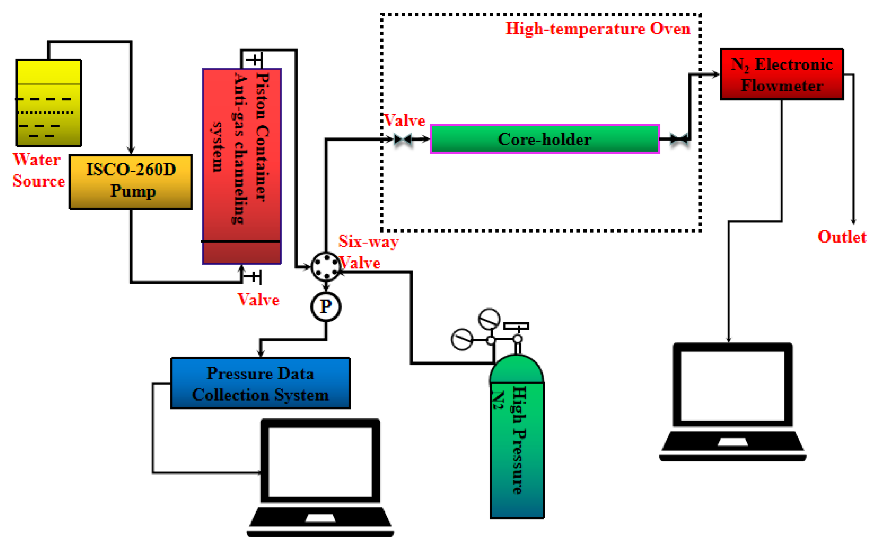 Energies 12 04766 g003 Energies 12 04766 g003