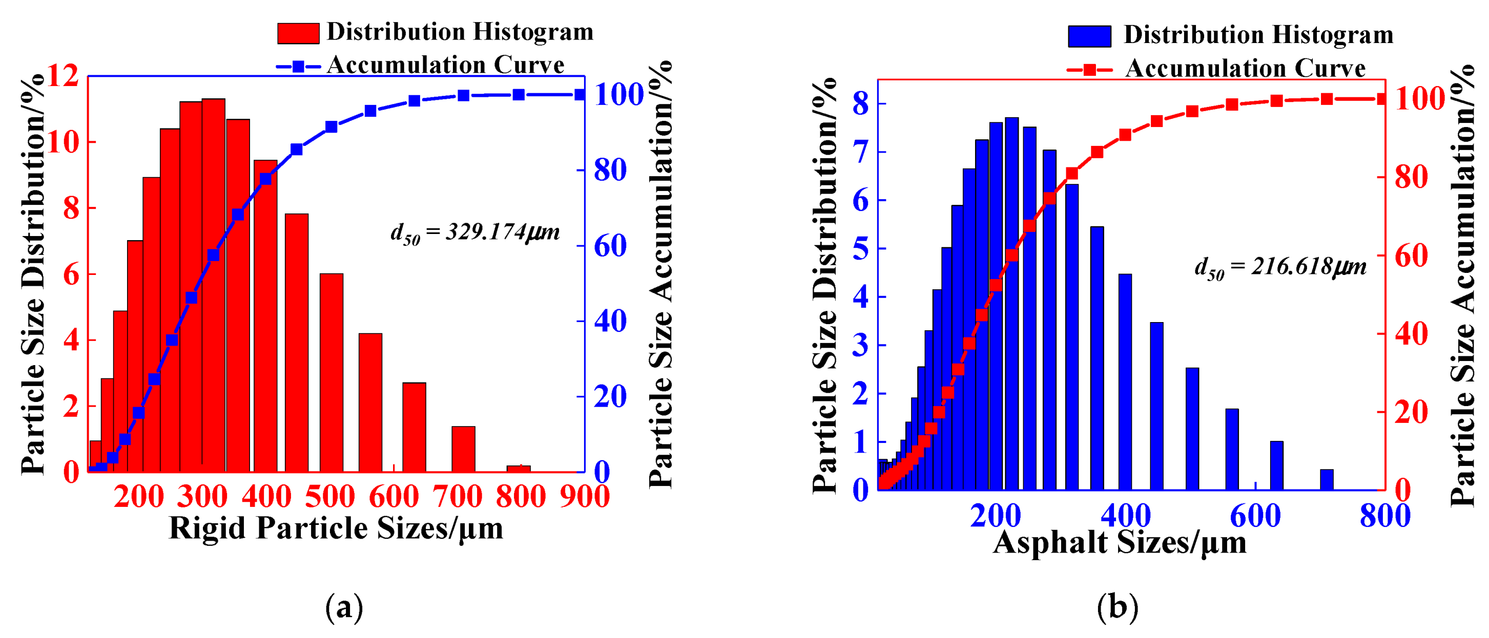 Energies 12 04766 g005 Energies 12 04766 g005
