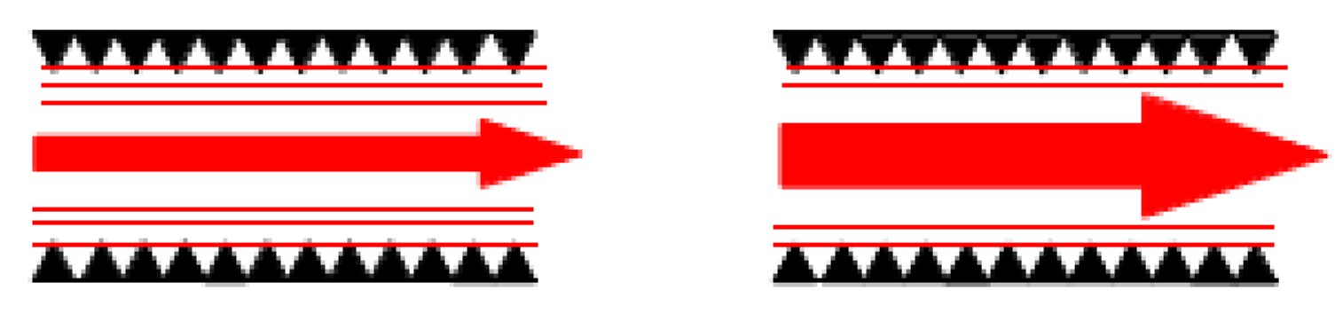 Energies 12 04766 g018 Energies 12 04766 g018