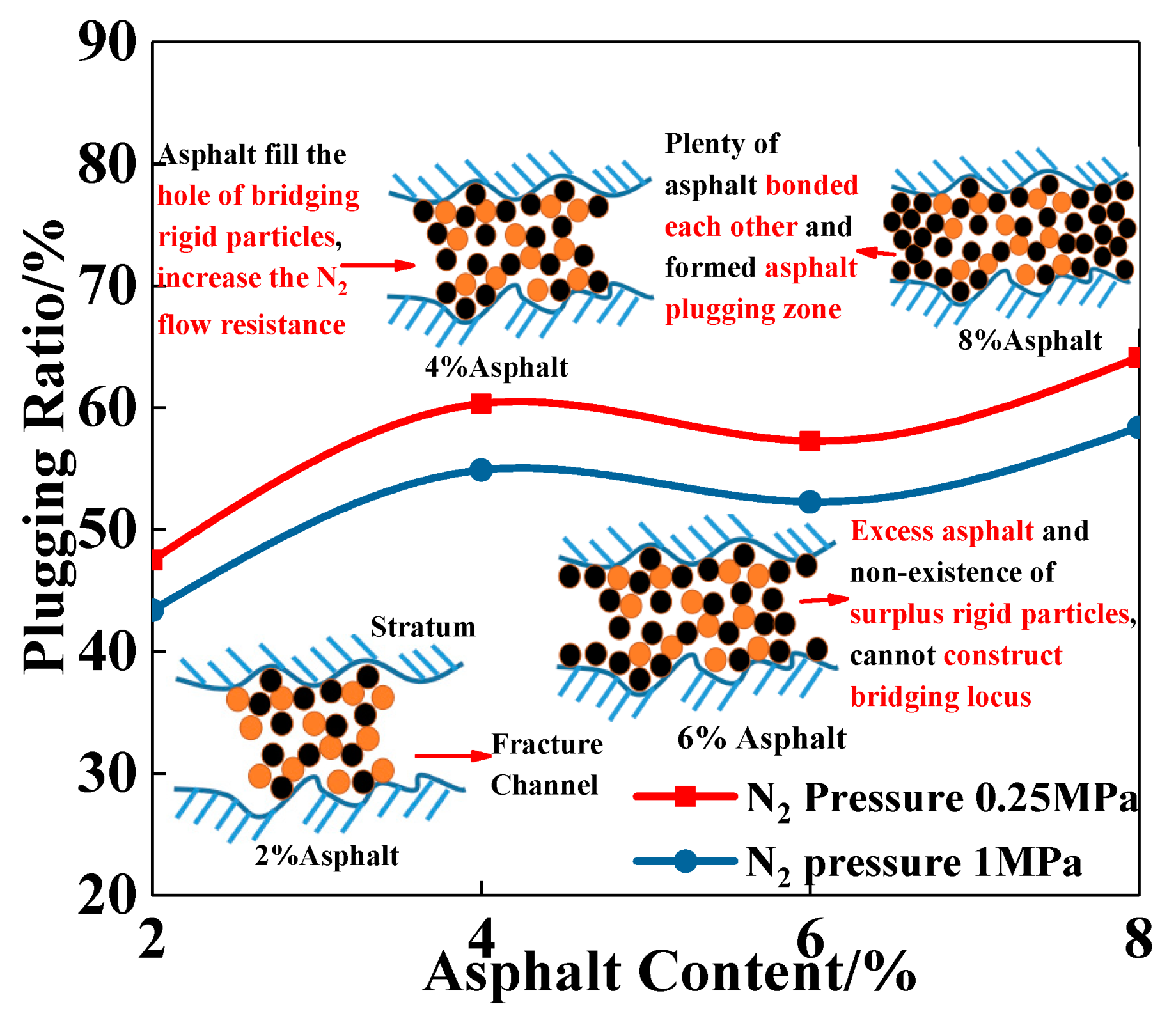 Energies 12 04766 g020 Energies 12 04766 g020