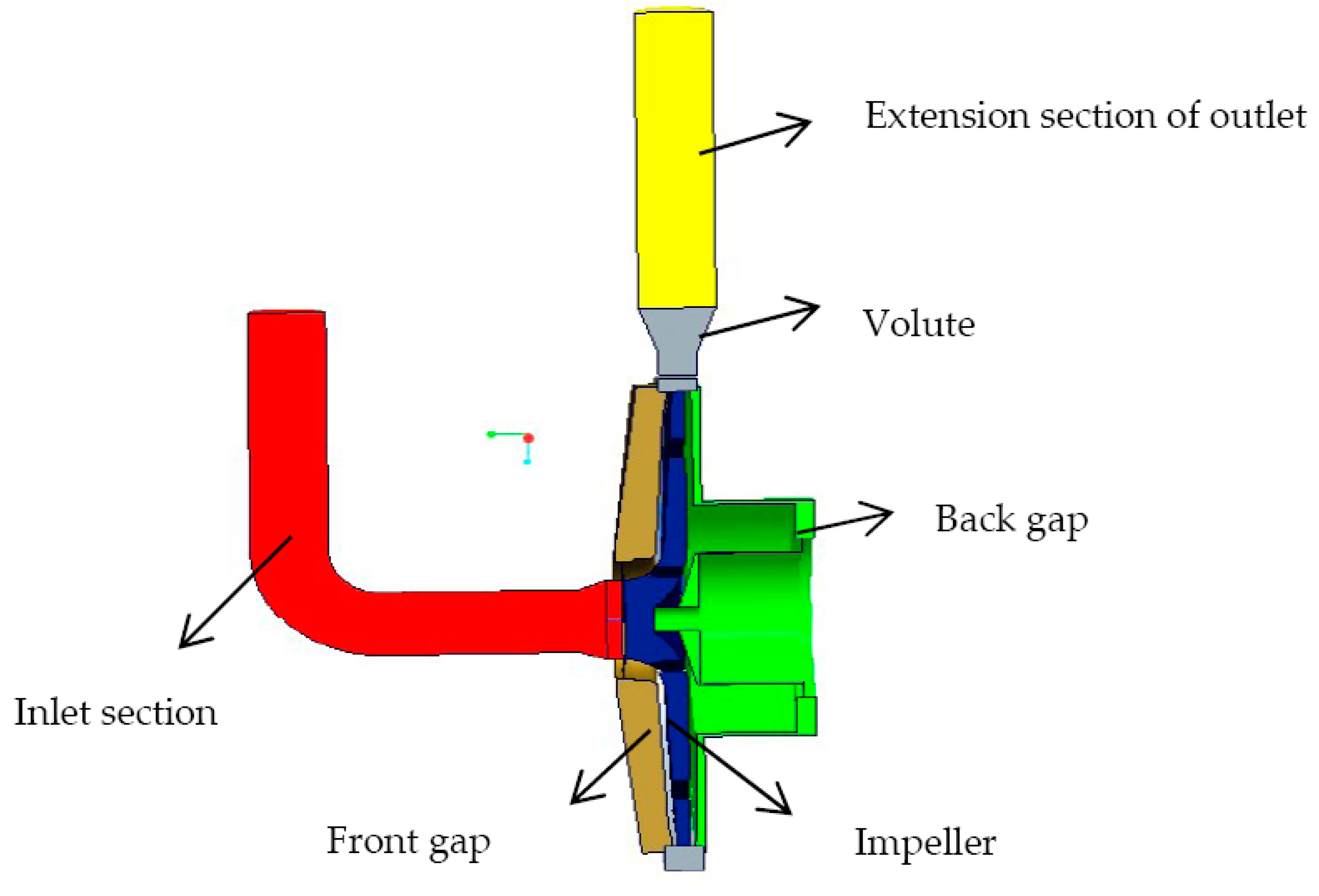 Energies 12 04767 g004