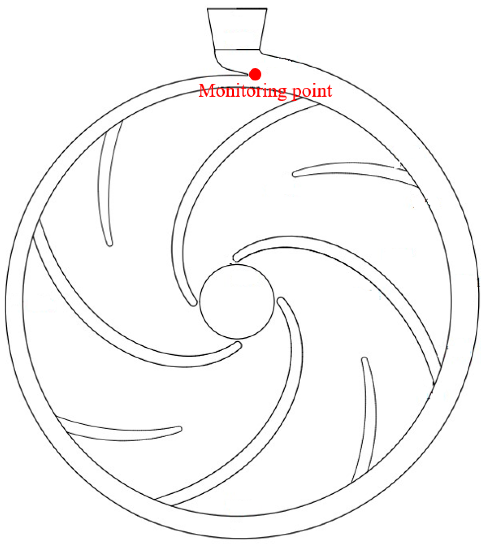 Energies 12 04767 g015