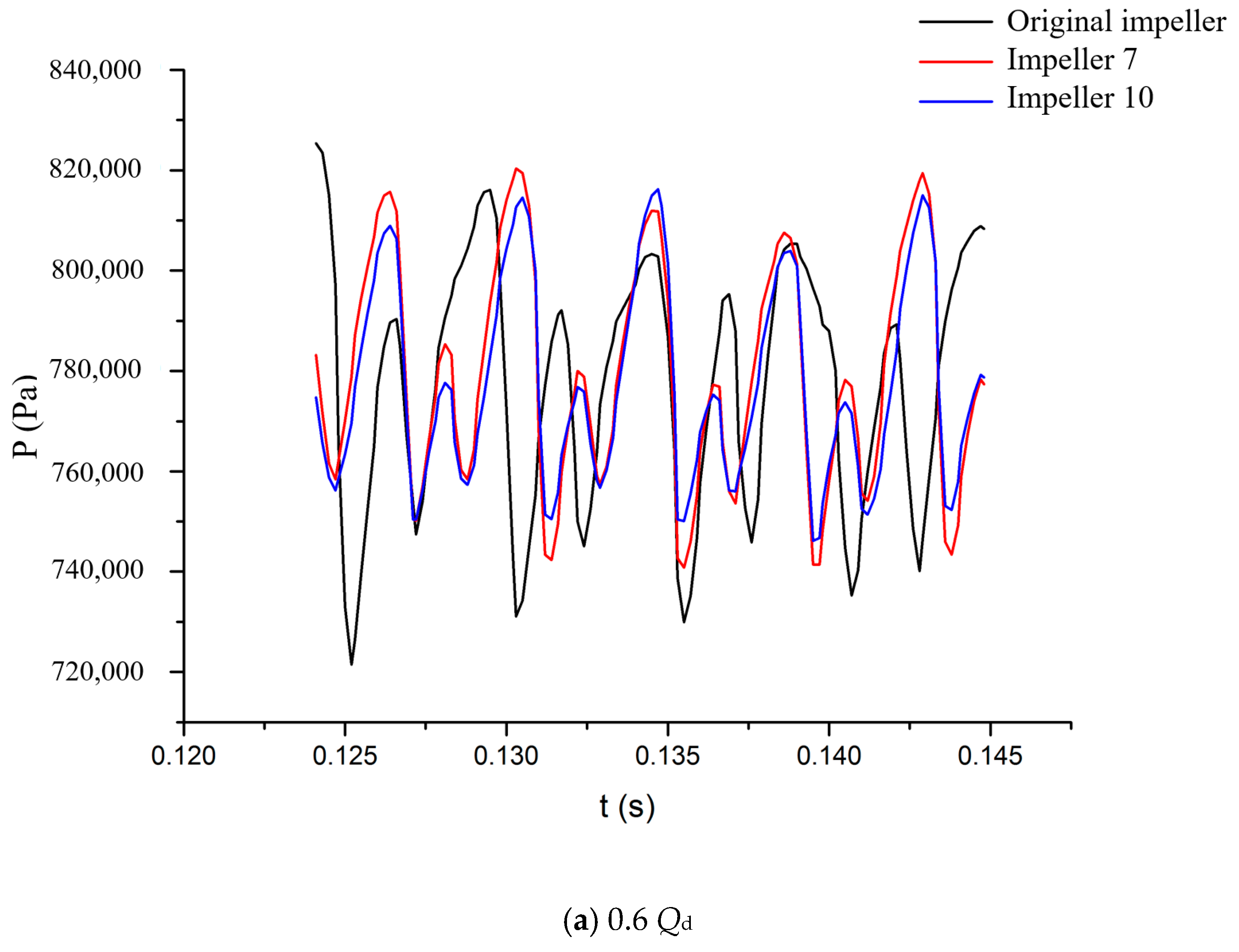 Energies 12 04767 g016a