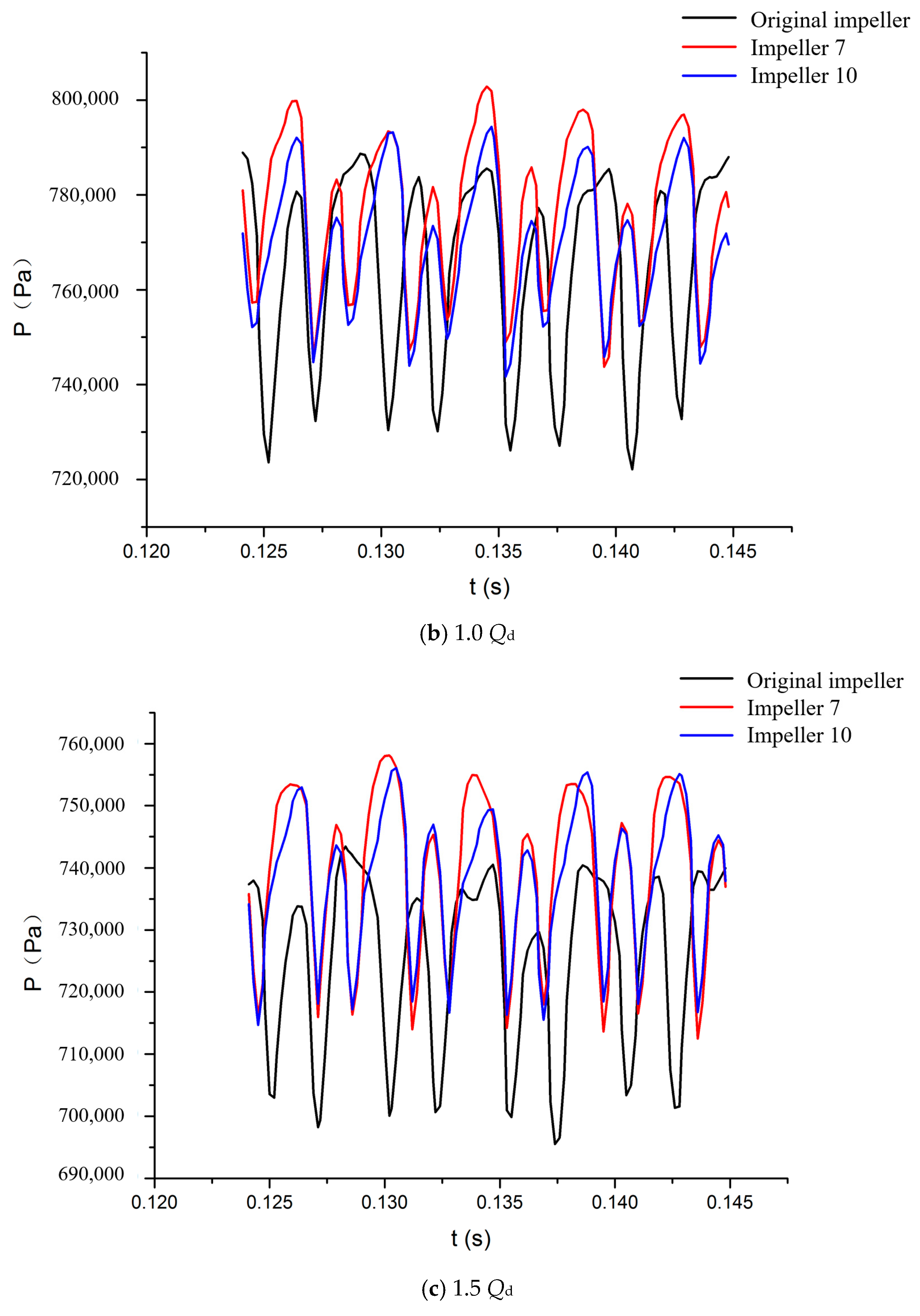 Energies 12 04767 g016b
