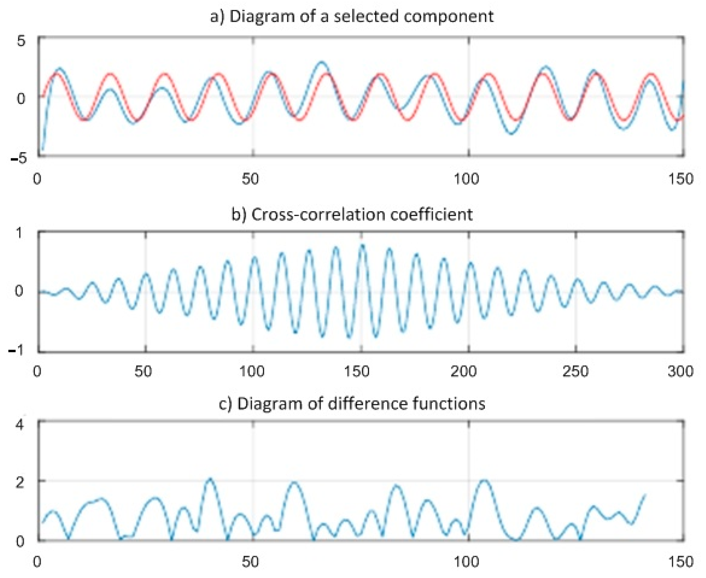 Energies 12 04768 g001