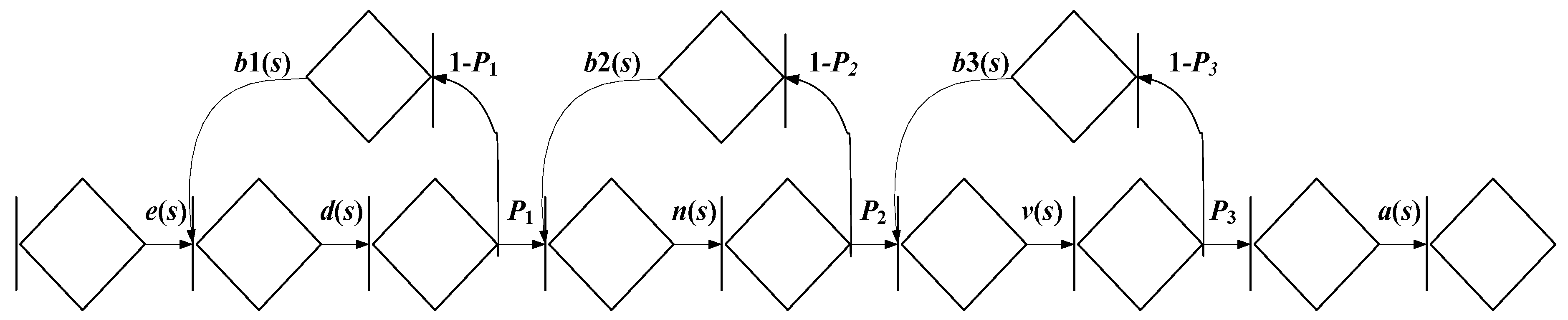 Energies 12 04768 g003