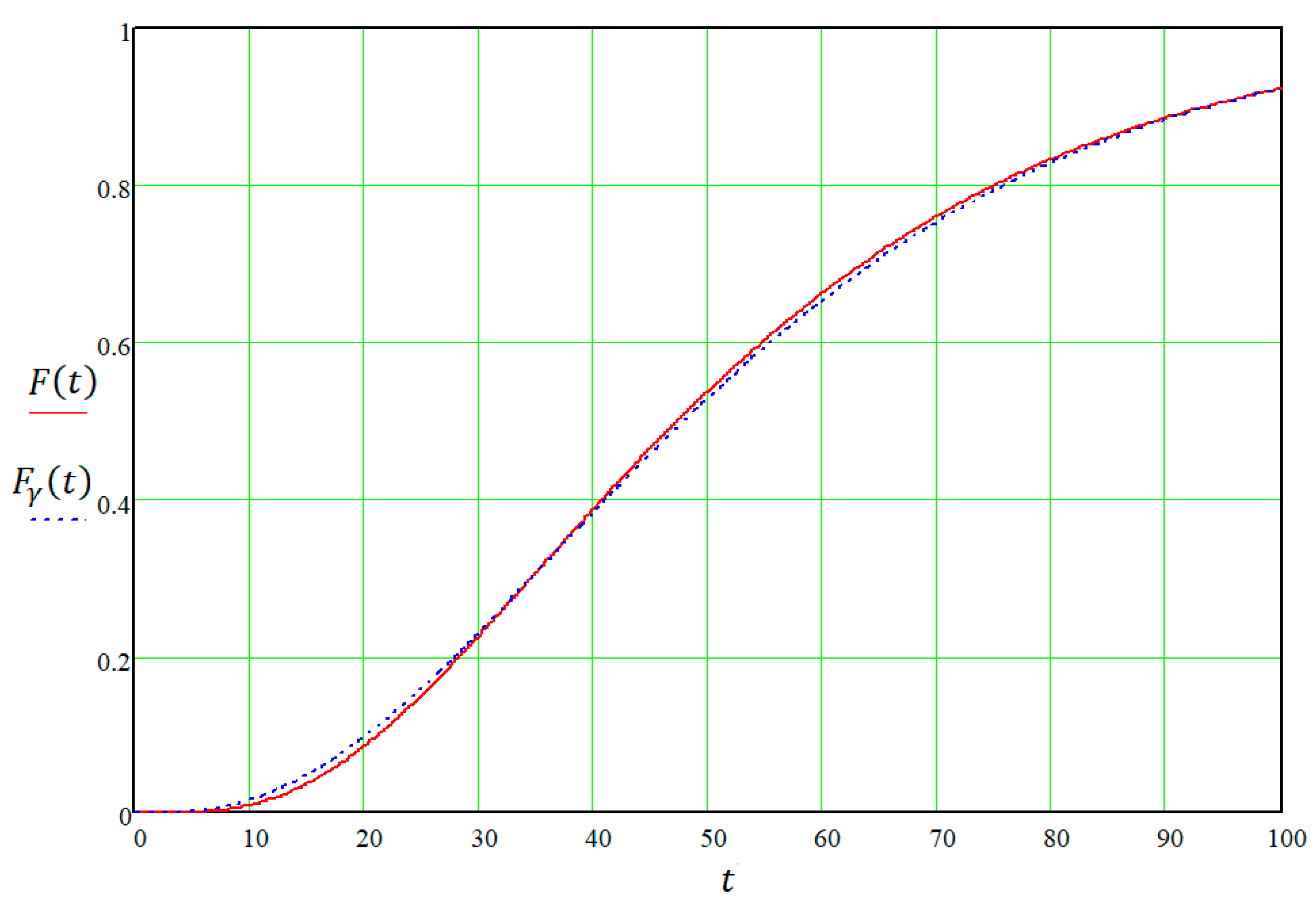 Energies 12 04768 g004
