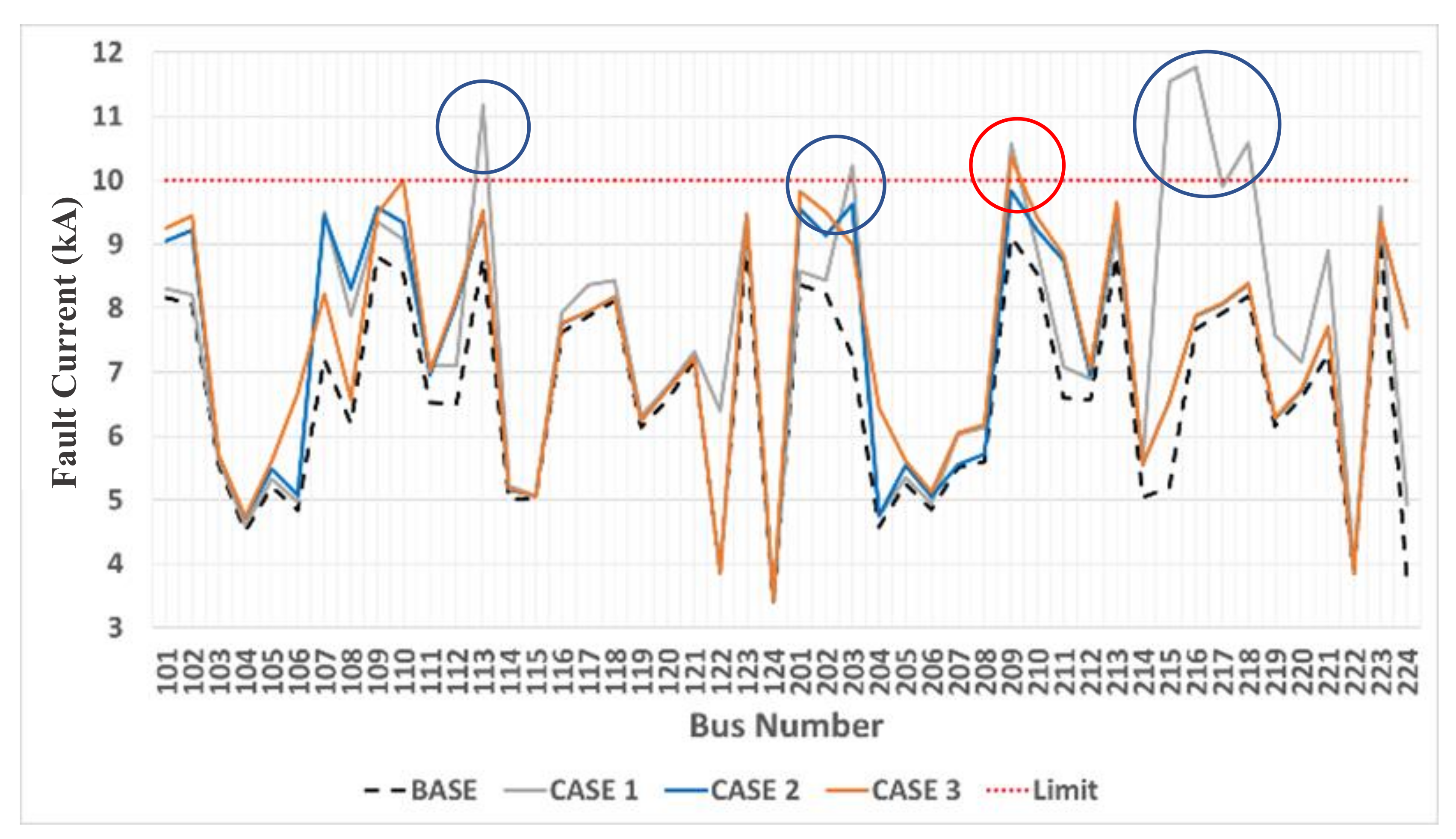 Energies 12 04769 g004