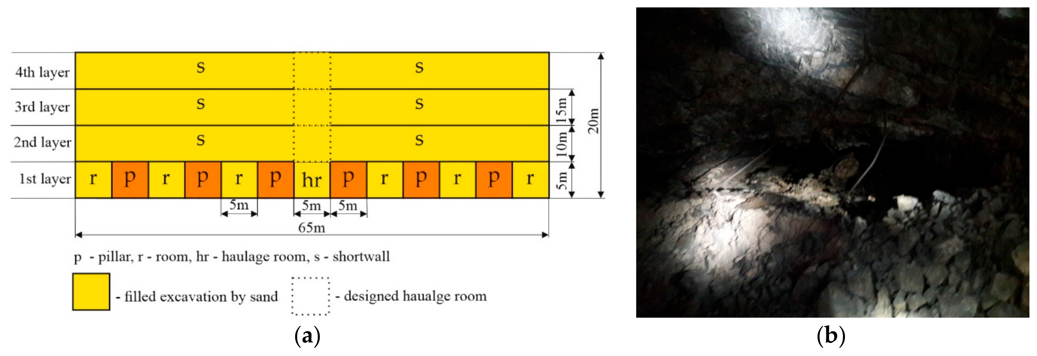 Energies 12 04770 g001