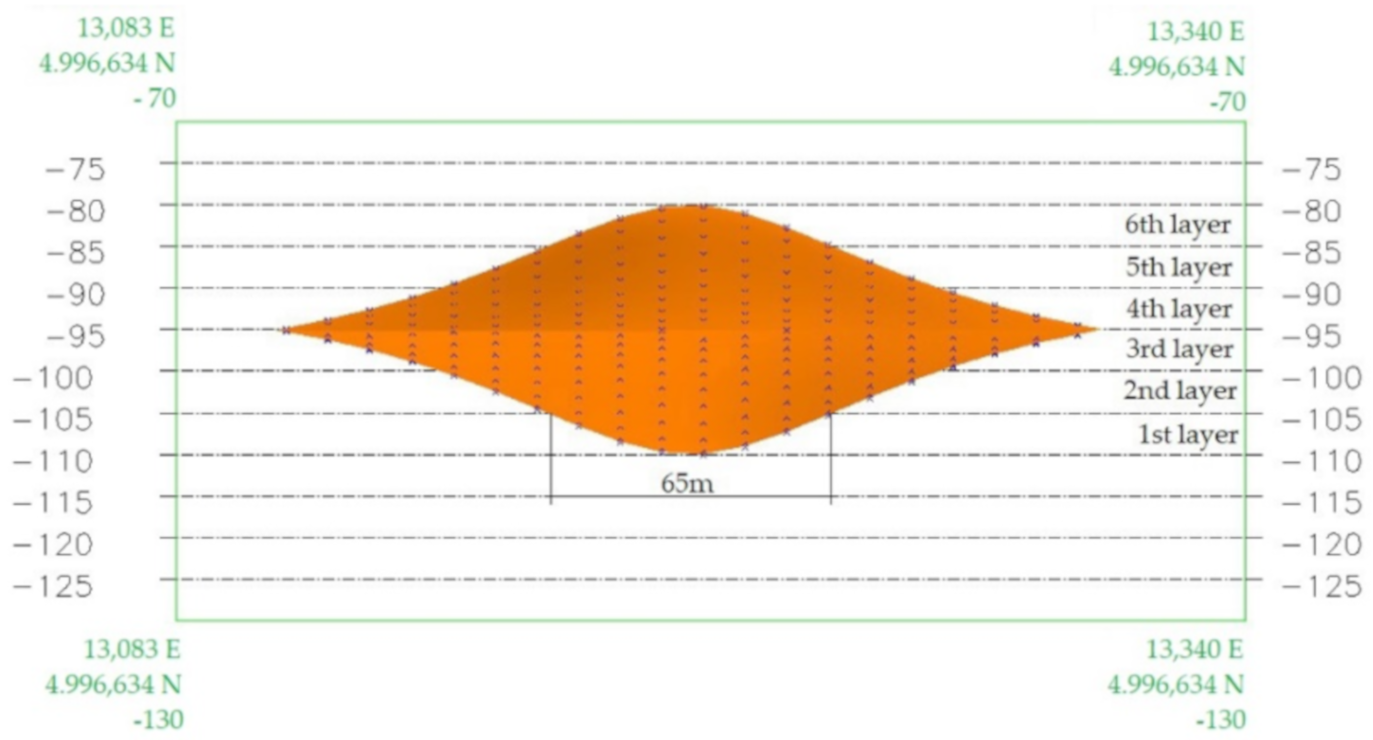 Energies 12 04770 g003