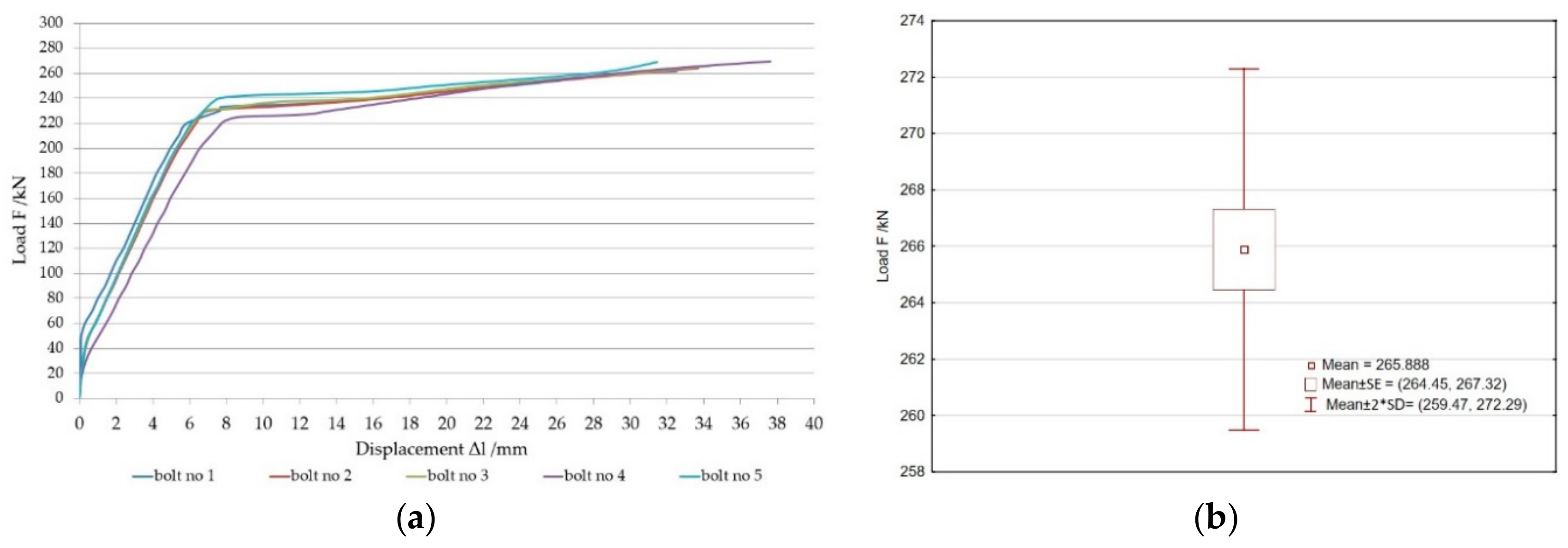 Energies 12 04770 g012