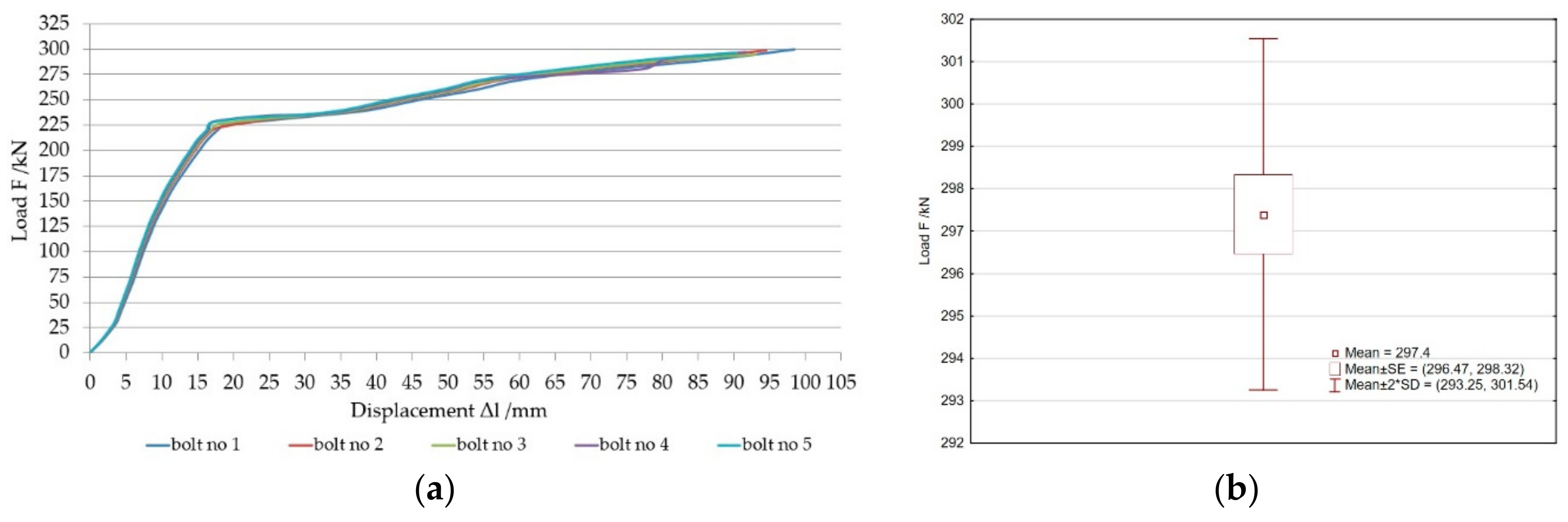 Energies 12 04770 g013