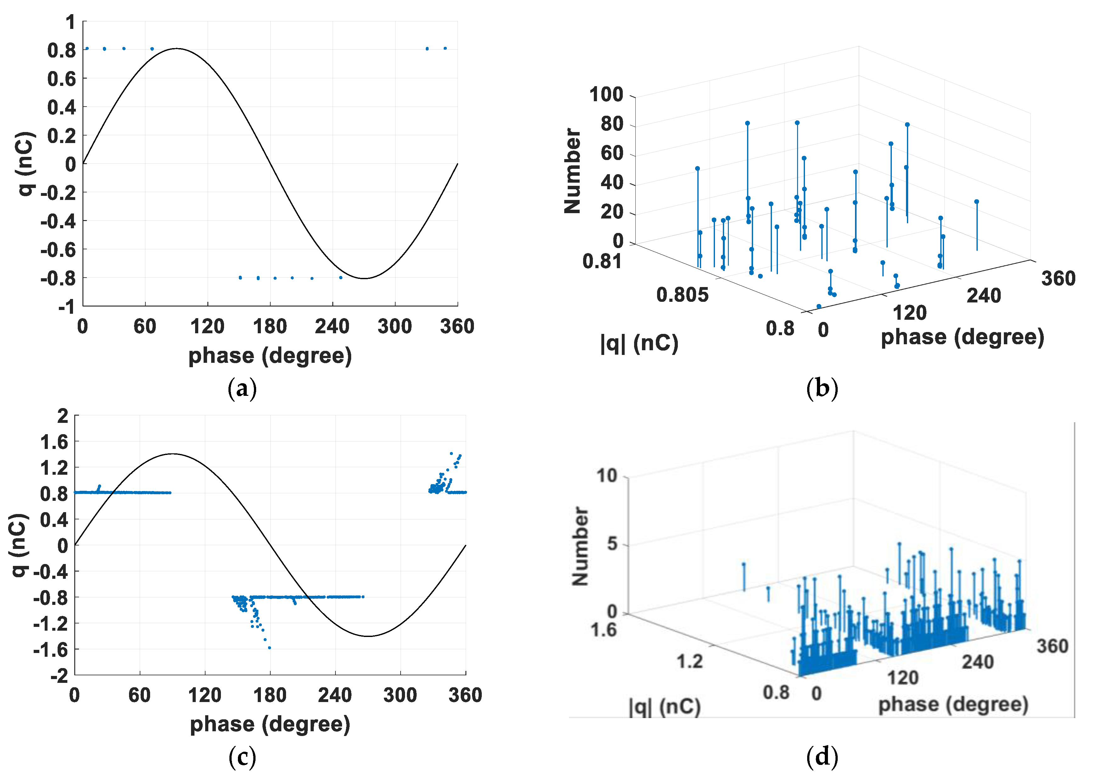 Energies 12 04771 g002a