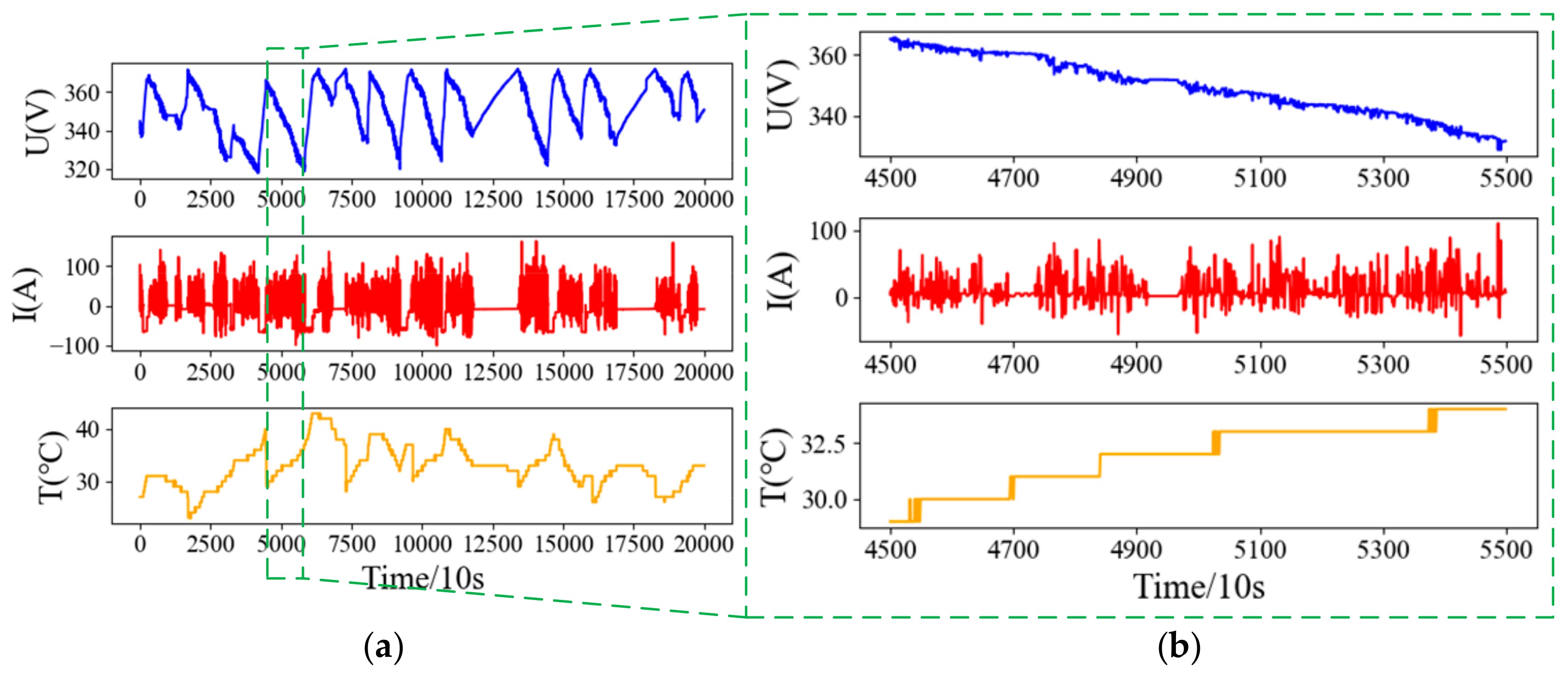 Energies 12 04772 g001 Energies 12 04772 g001