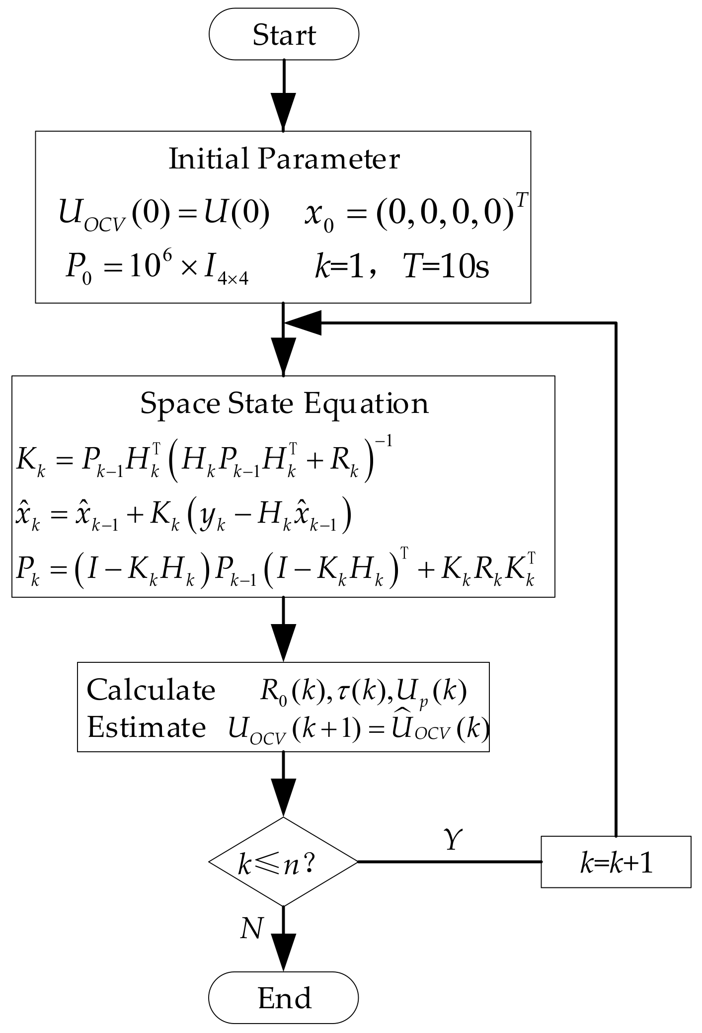 Energies 12 04772 g004 Energies 12 04772 g004