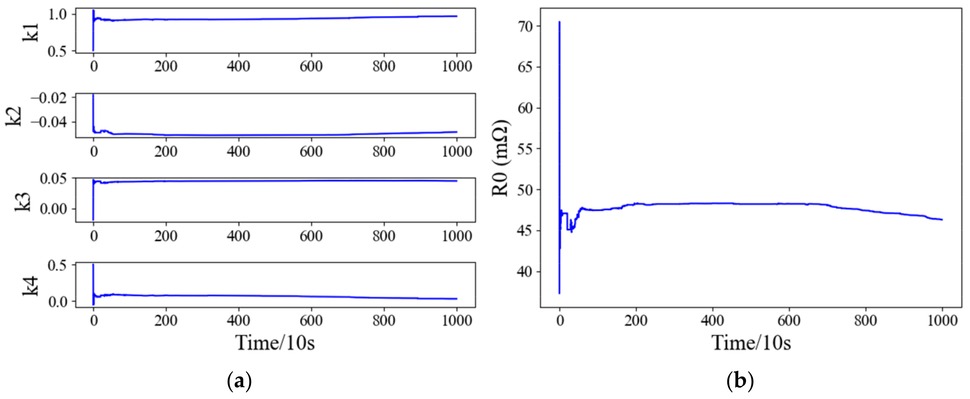 Energies 12 04772 g005 Energies 12 04772 g005