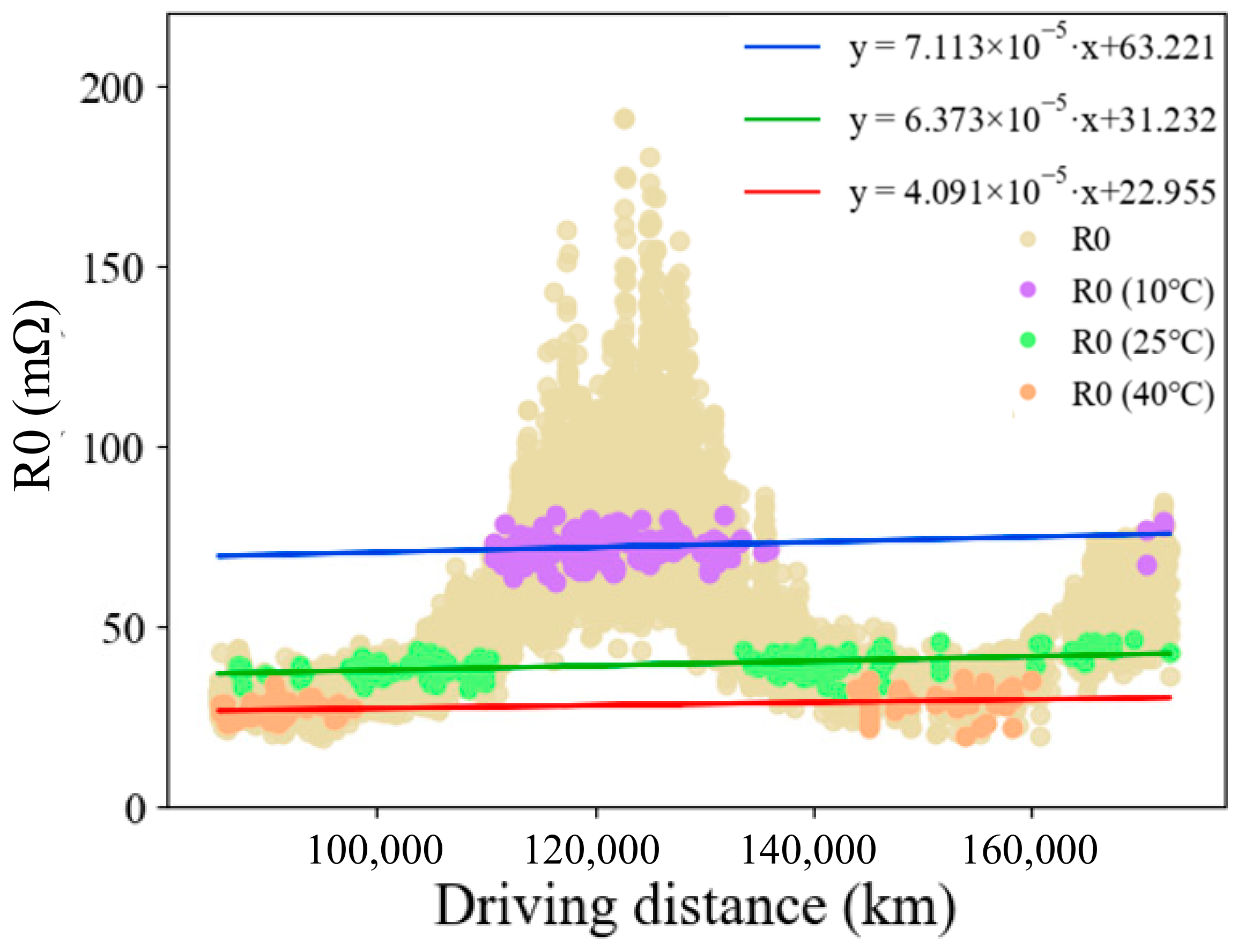 Energies 12 04772 g009 Energies 12 04772 g009
