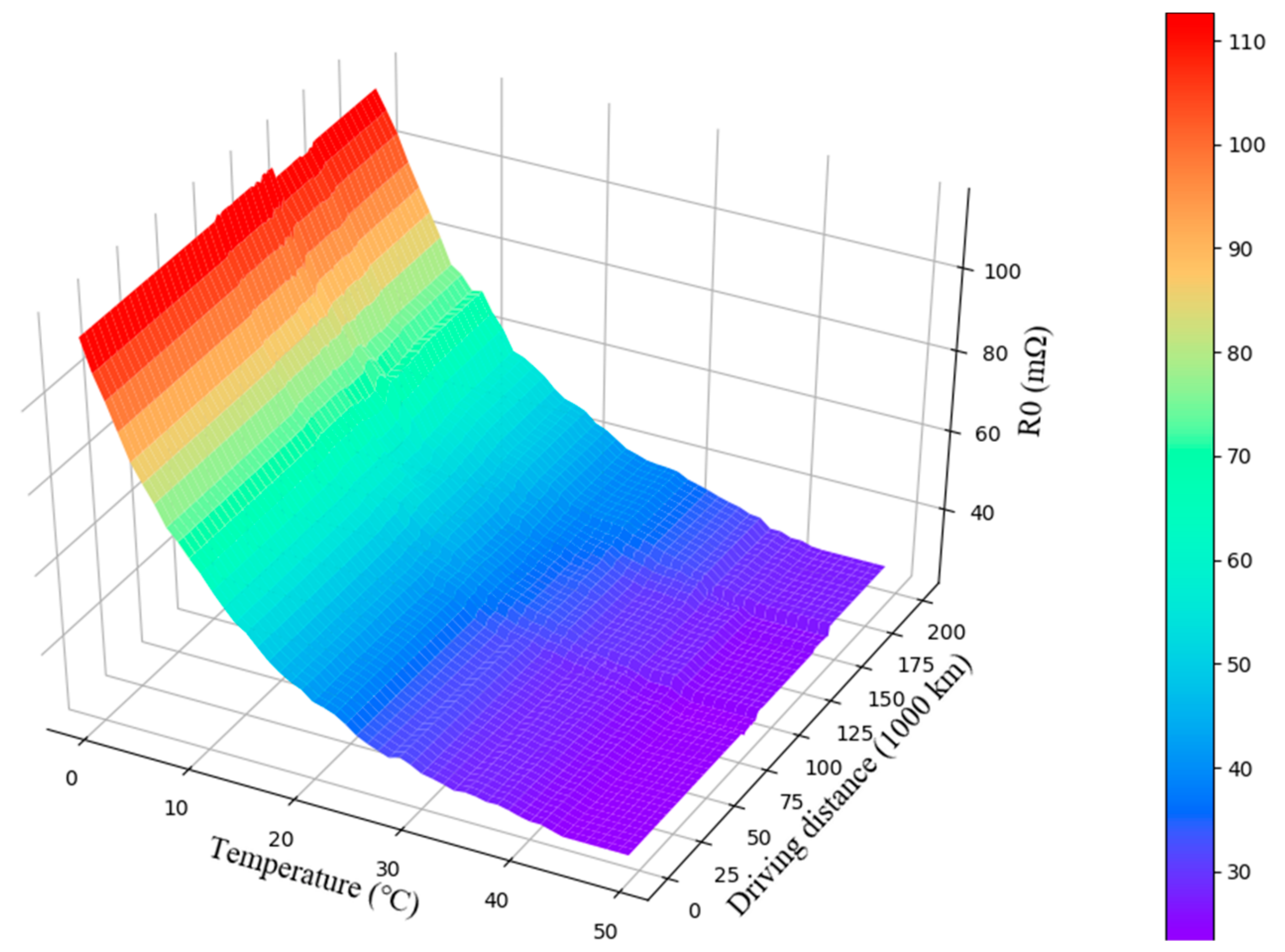 Energies 12 04772 g011 Energies 12 04772 g011