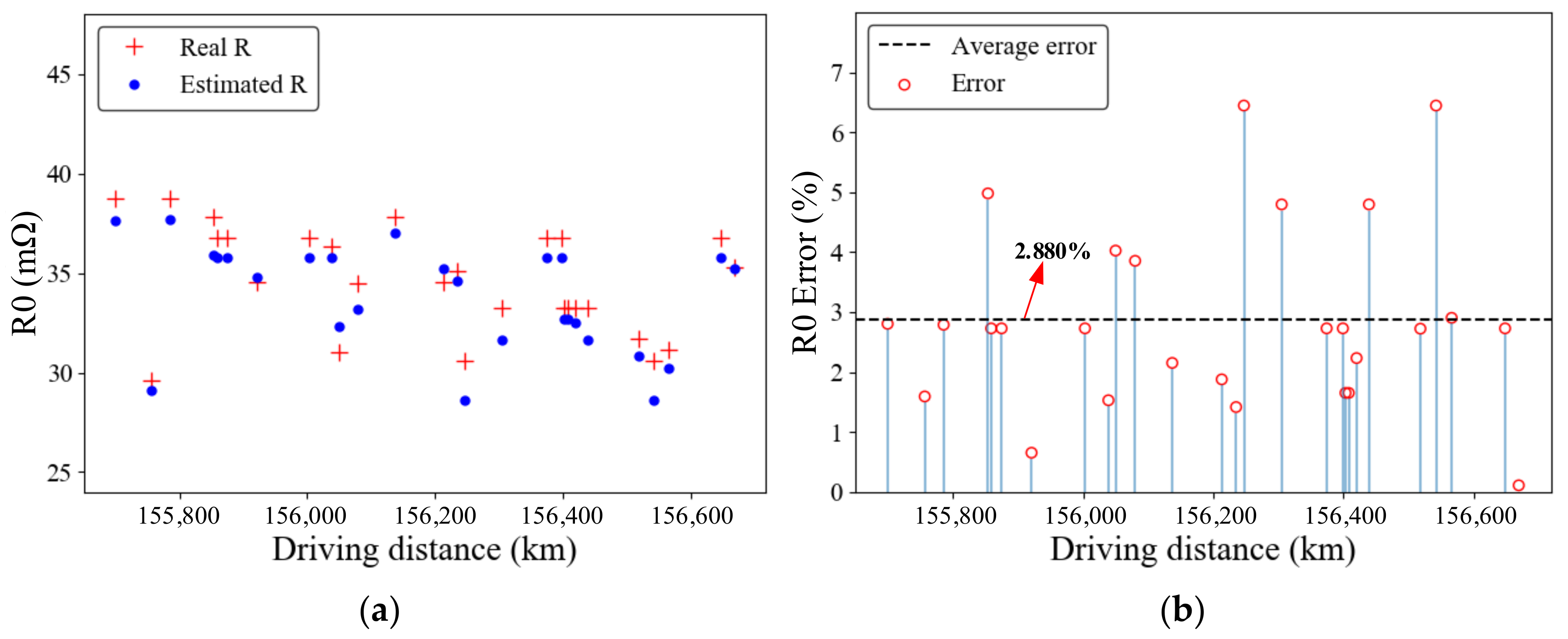 Energies 12 04772 g012 Energies 12 04772 g012
