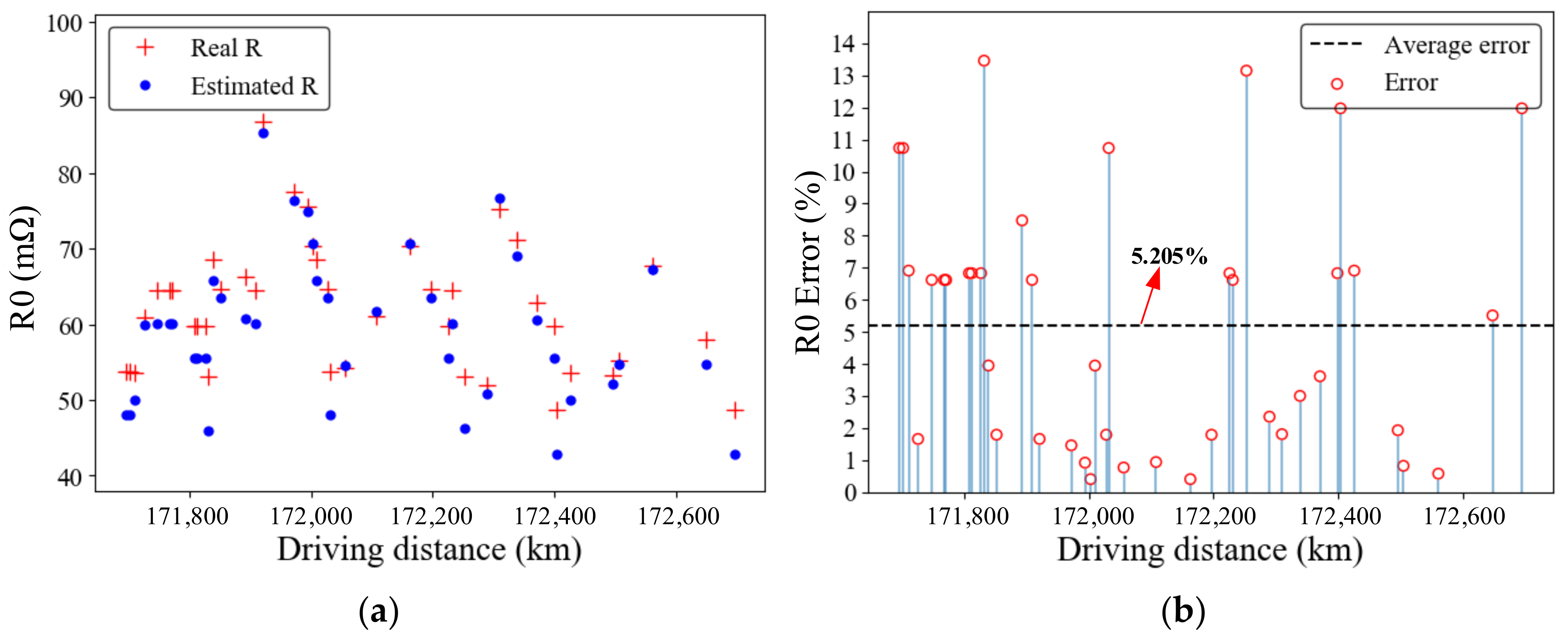 Energies 12 04772 g013 Energies 12 04772 g013