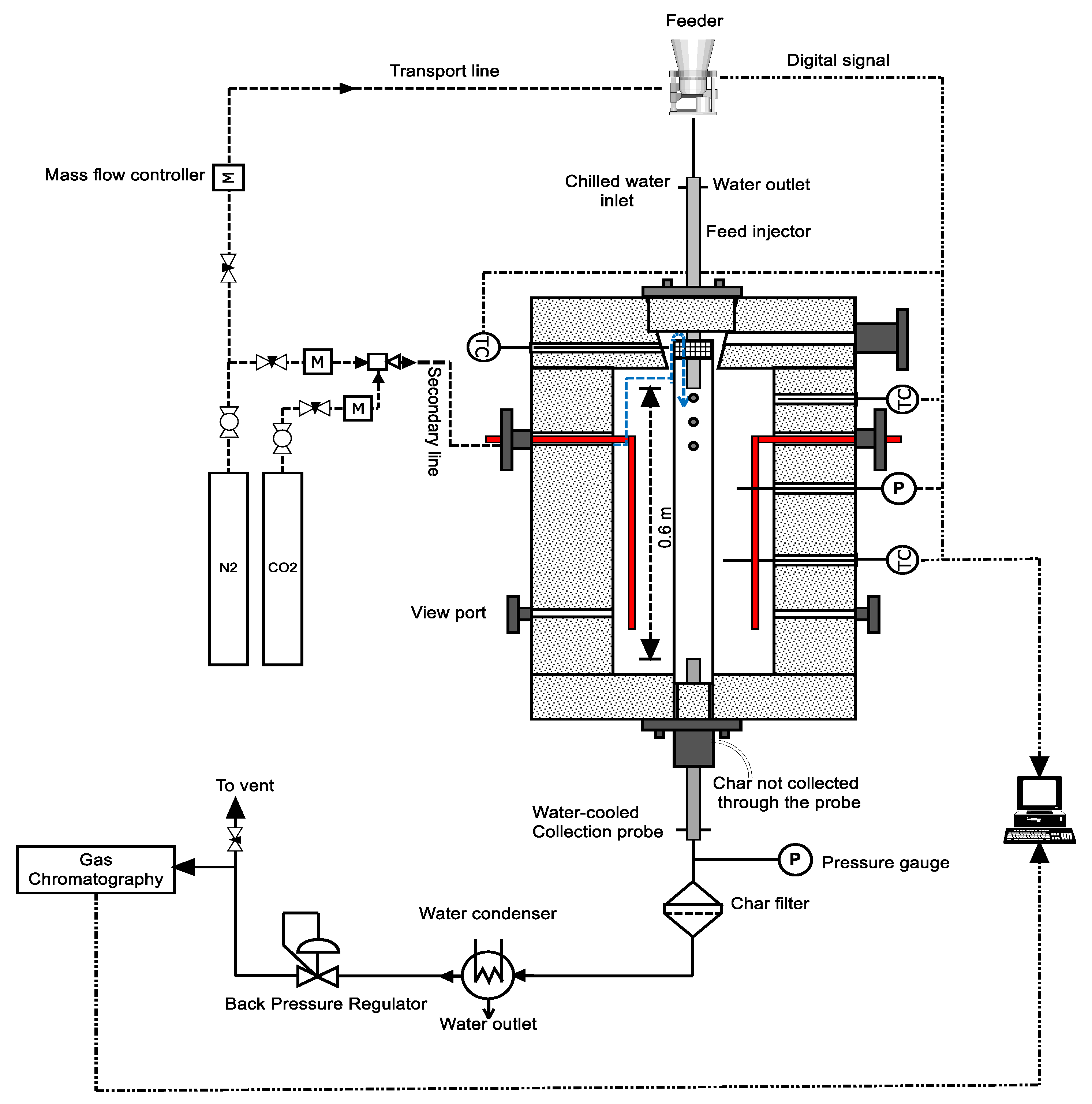 Energies 12 04773 g002 Energies 12 04773 g002