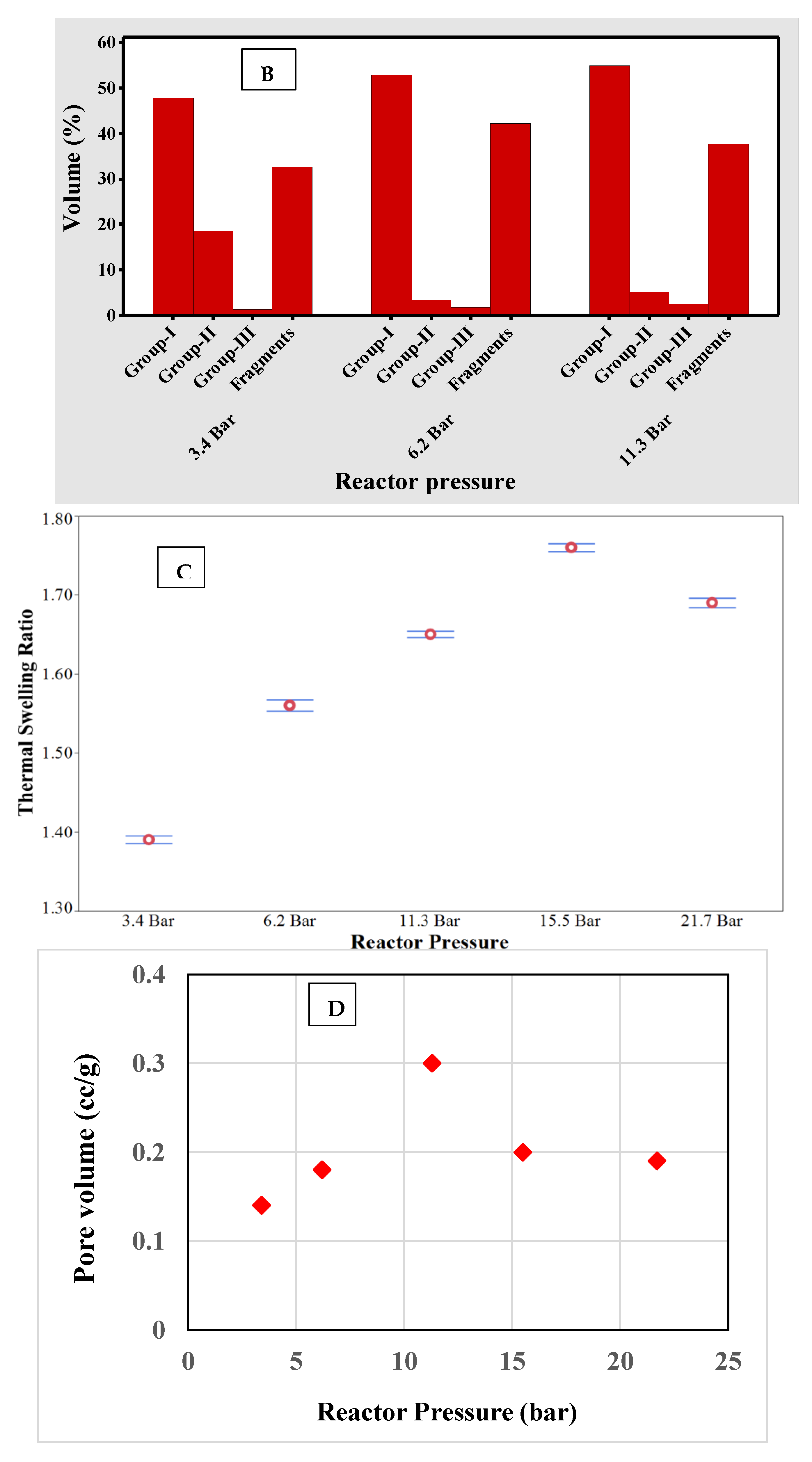 Energies 12 04773 g003b Energies 12 04773 g003b