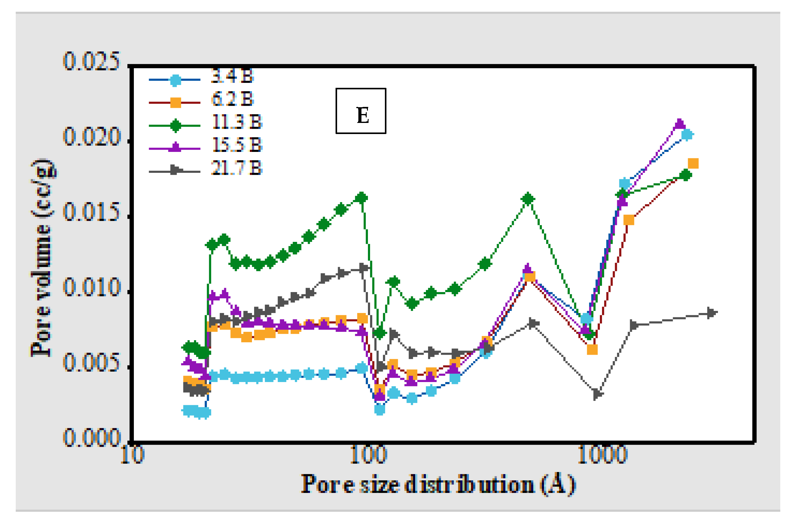 Energies 12 04773 g003c Energies 12 04773 g003c