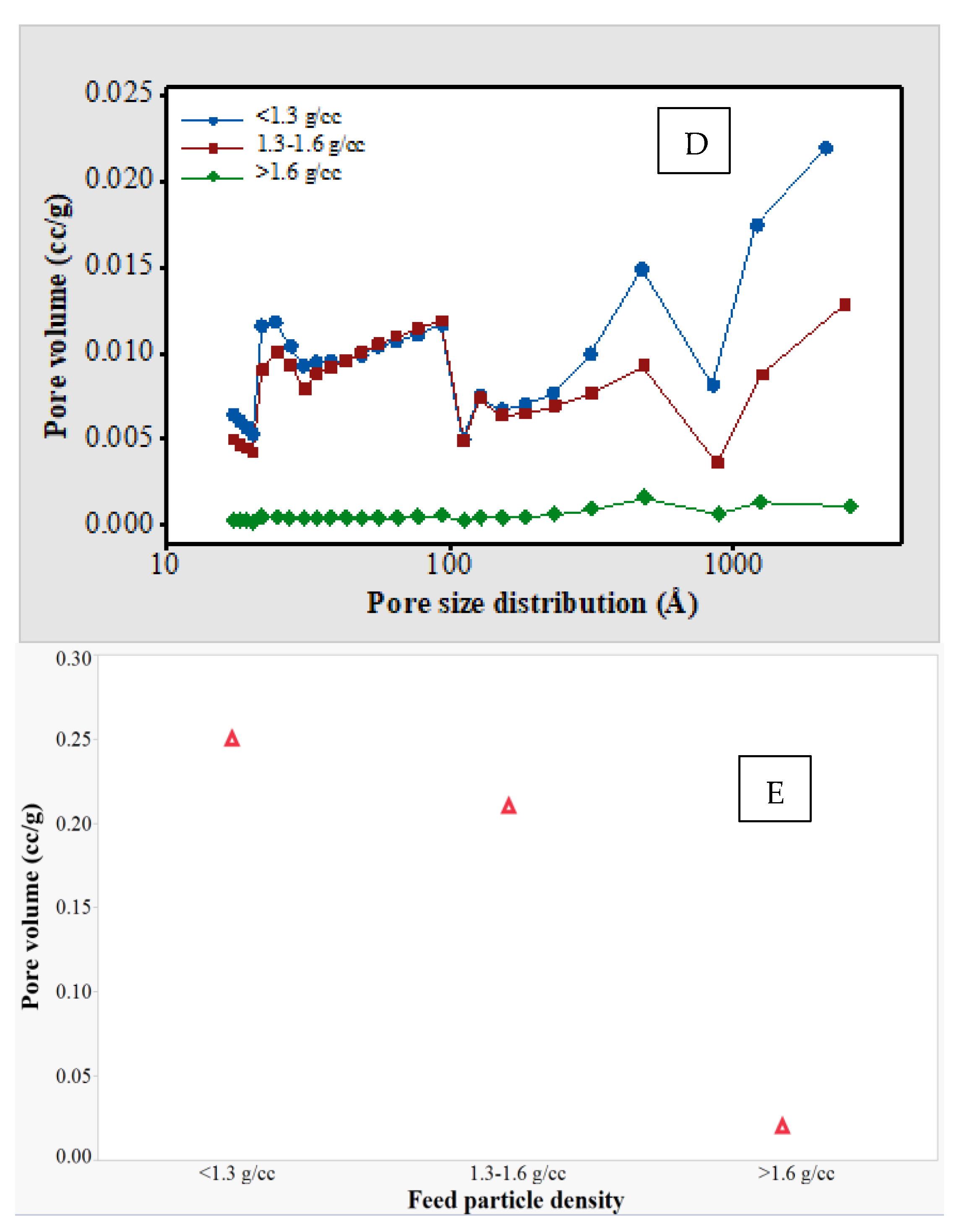 Energies 12 04773 g006b Energies 12 04773 g006b