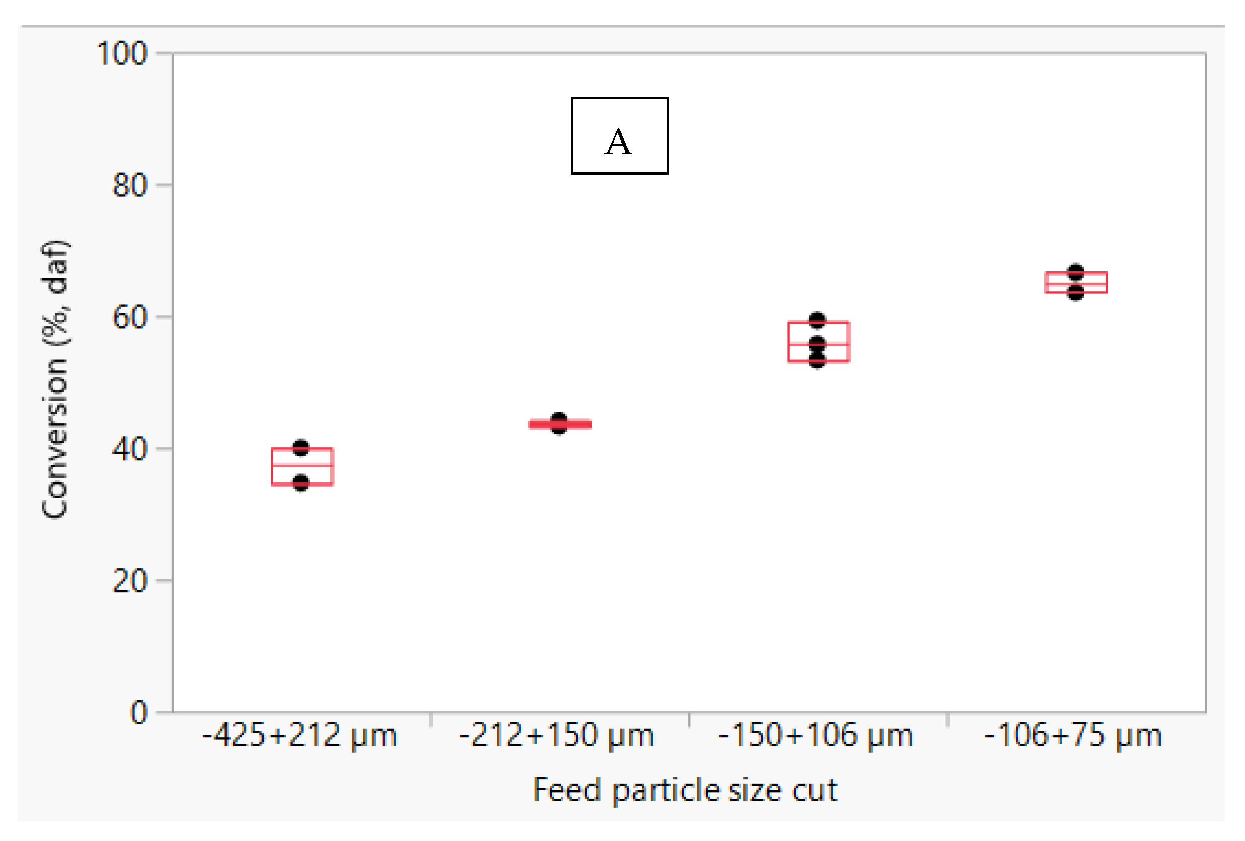 Energies 12 04773 g009a Energies 12 04773 g009a