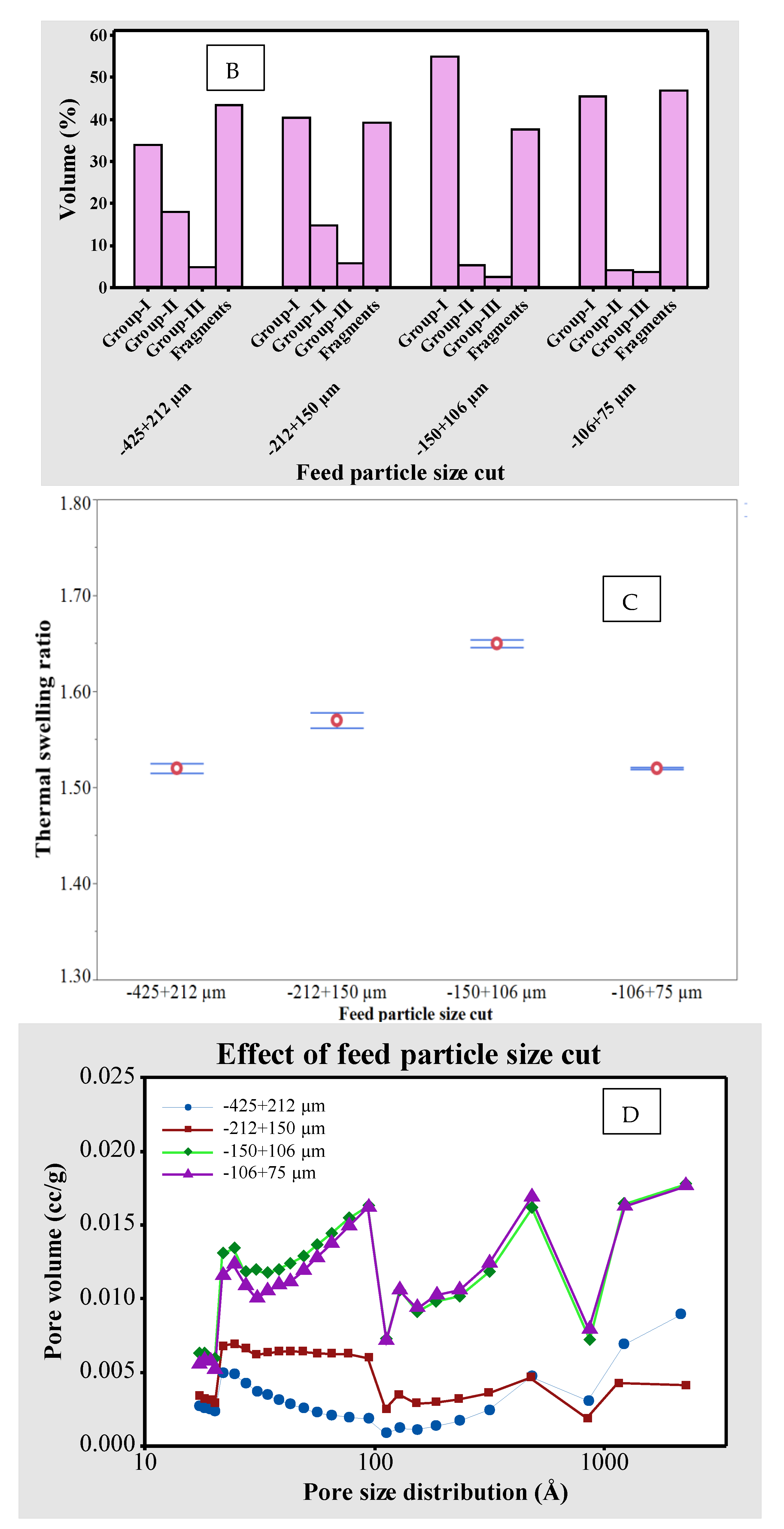 Energies 12 04773 g009b Energies 12 04773 g009b