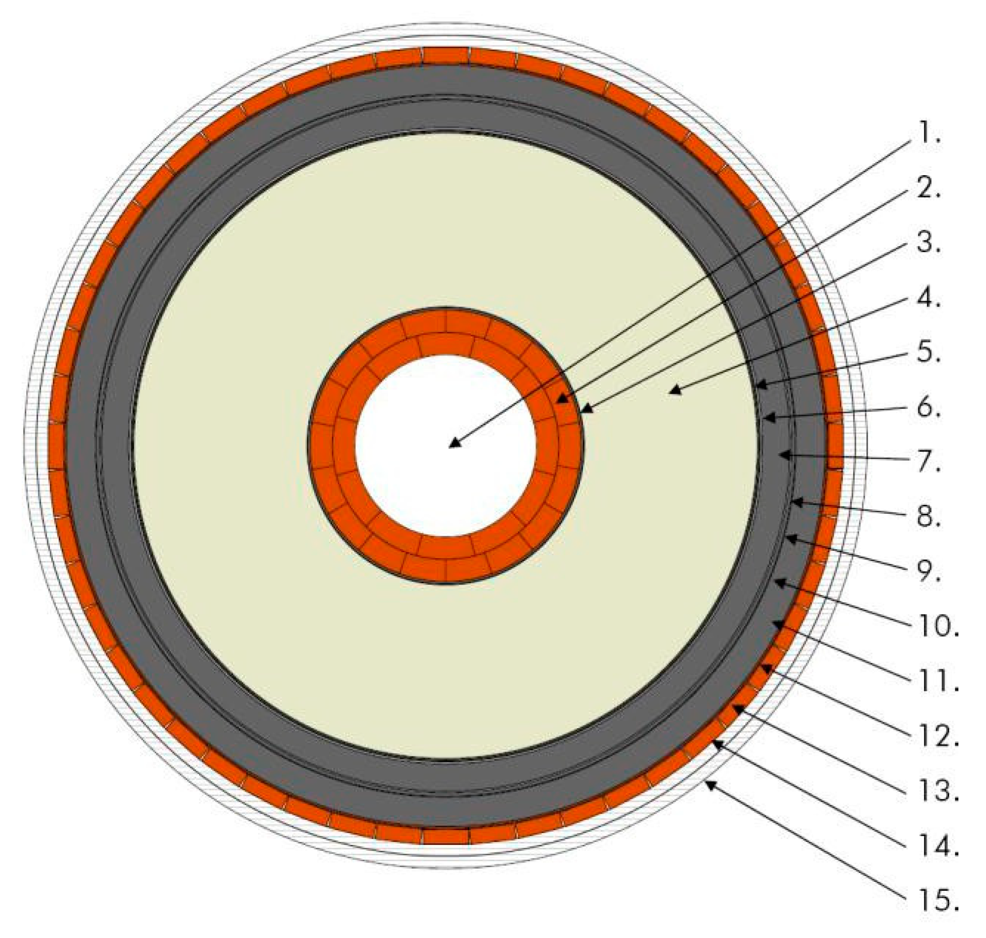 Energies 12 04774 g001 Energies 12 04774 g001