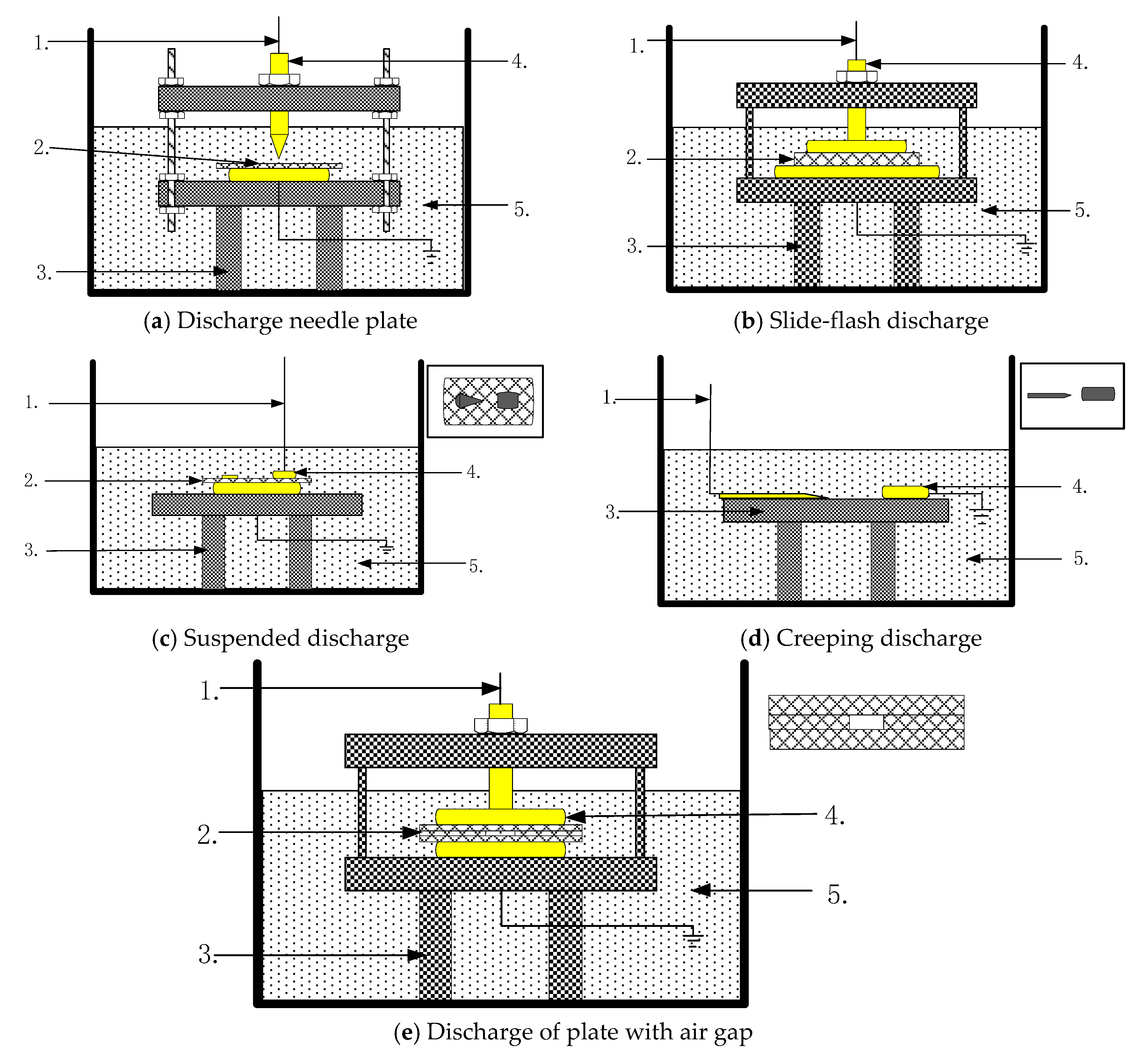 Energies 12 04774 g005 Energies 12 04774 g005