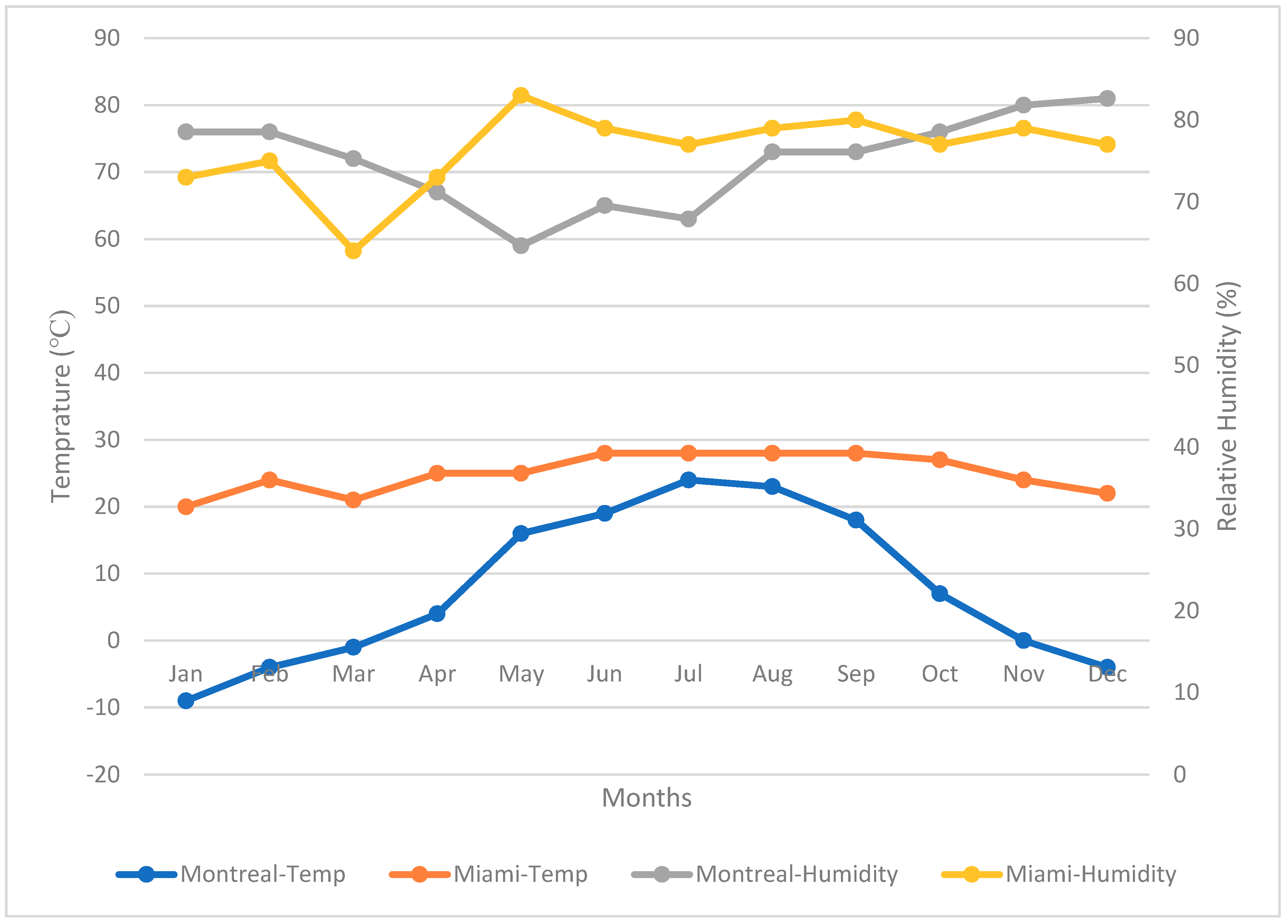 Energies 12 04775 g003