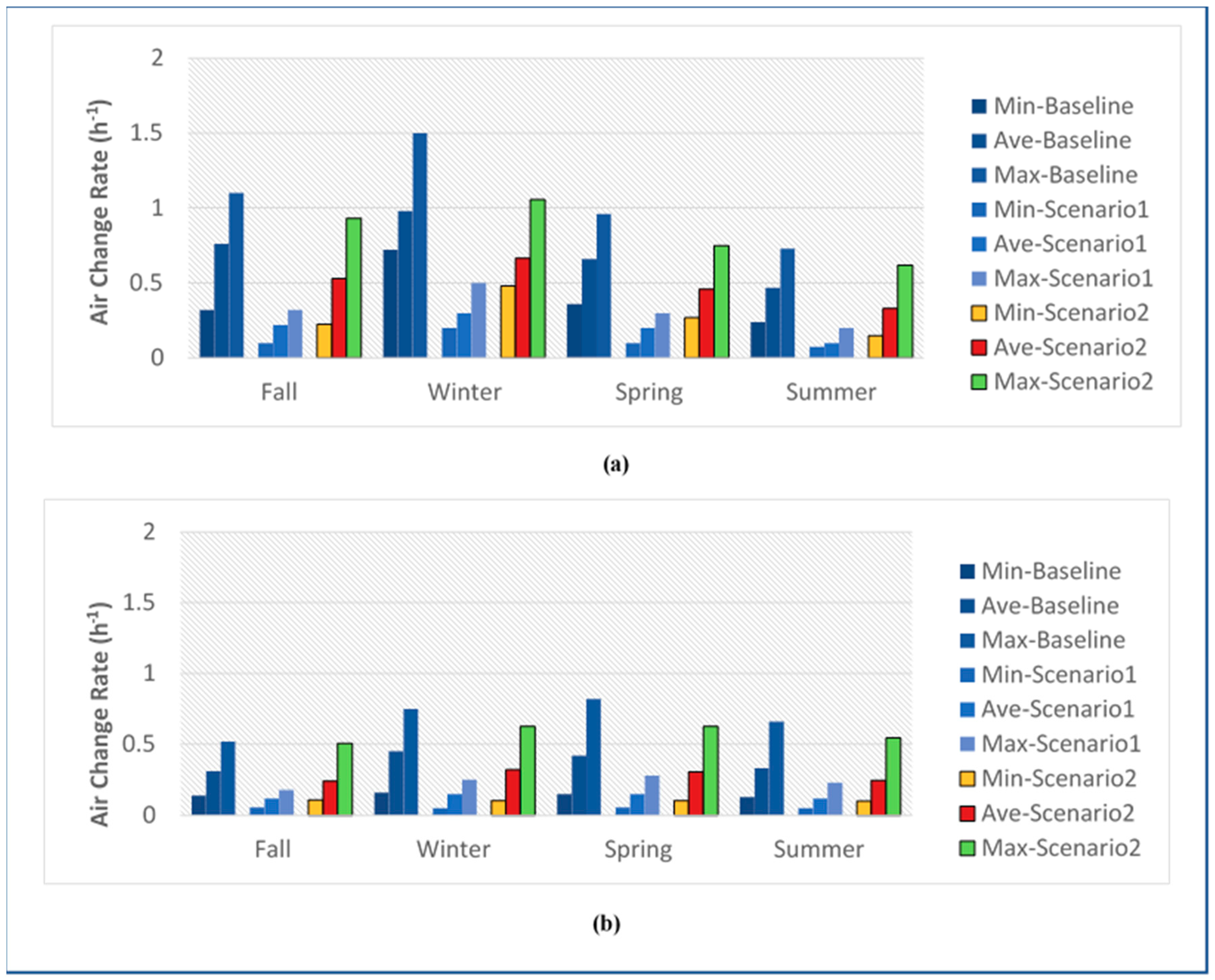 Energies 12 04775 g004
