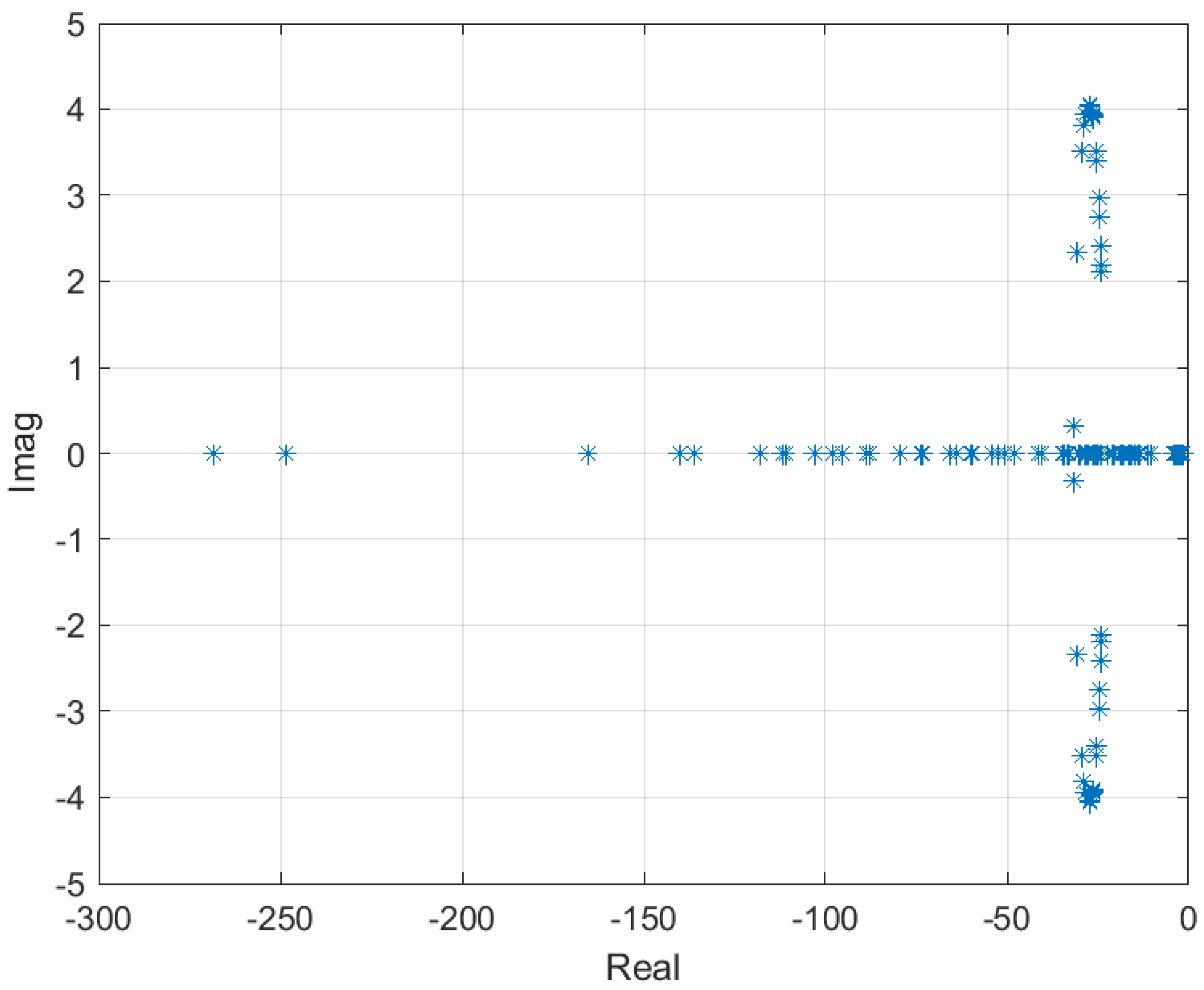 Energies 12 04777 g010