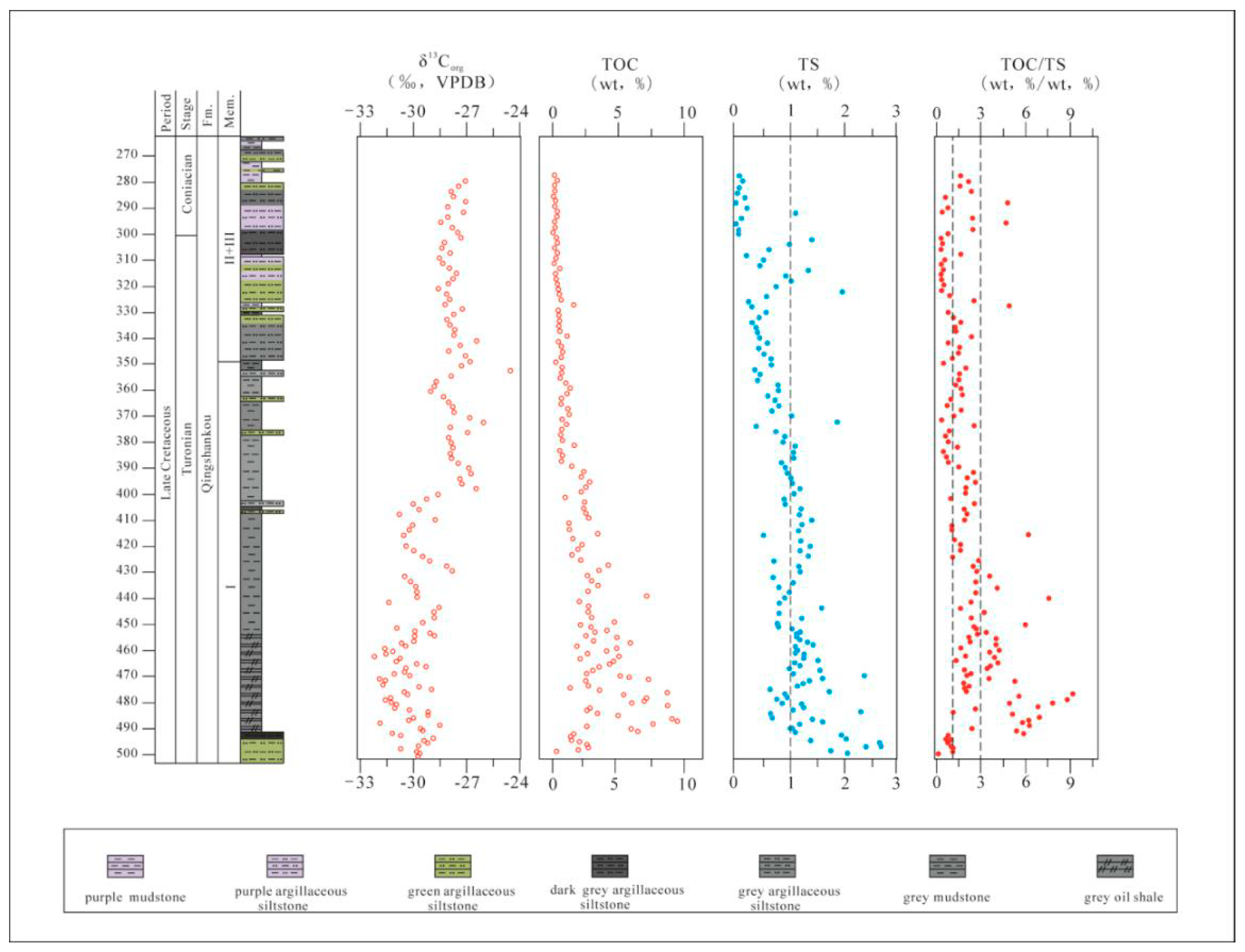 Energies 12 04778 g002 Energies 12 04778 g002