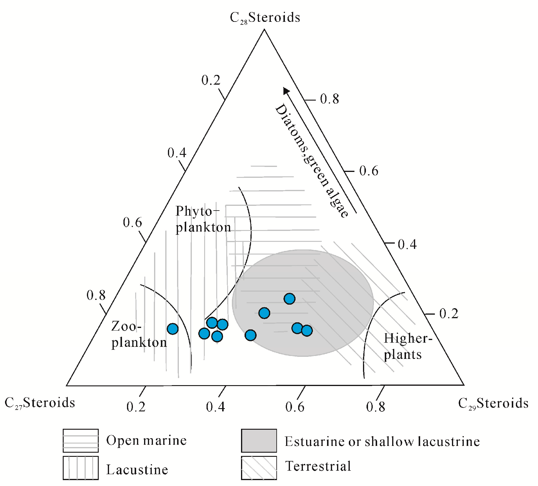 Energies 12 04778 g008 Energies 12 04778 g008