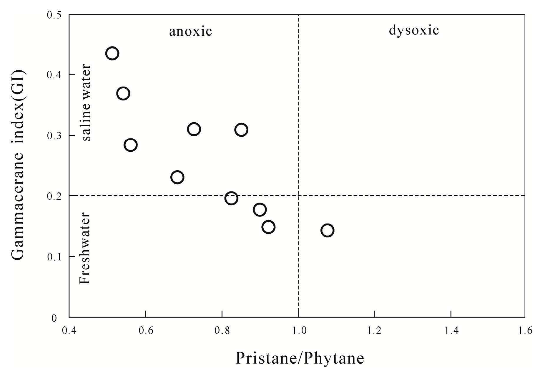 Energies 12 04778 g009