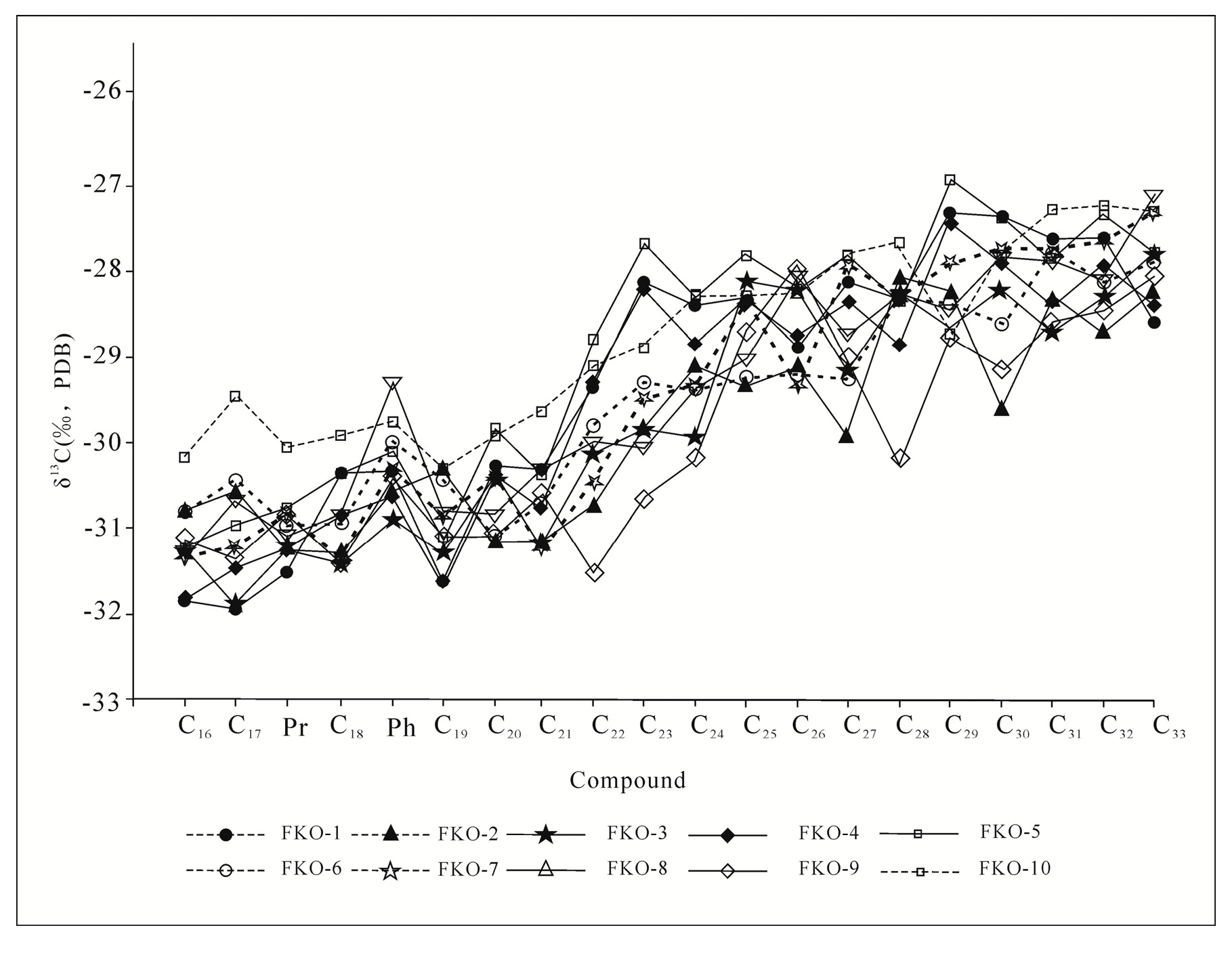 Energies 12 04778 g010 Energies 12 04778 g010