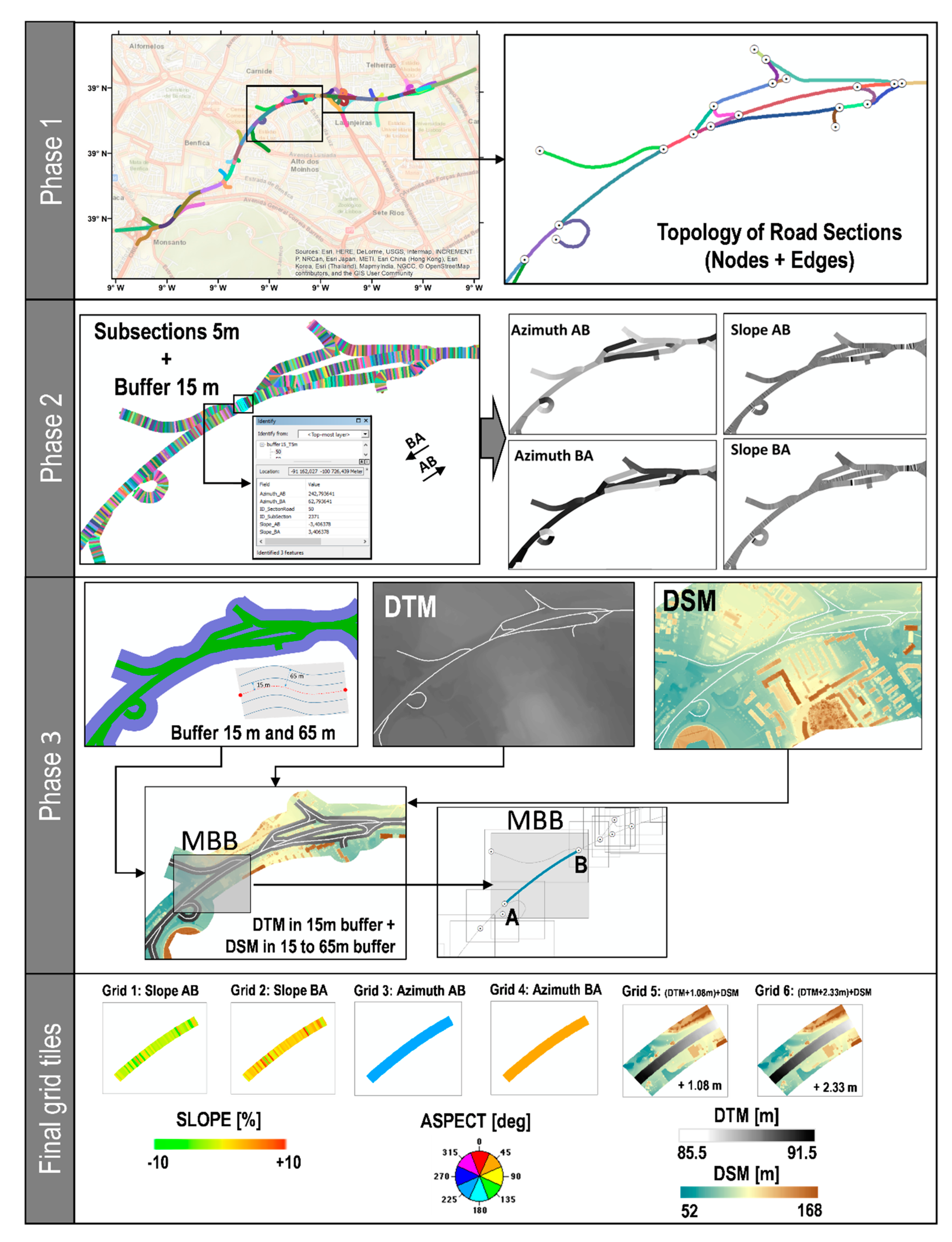 Energies 12 04779 g002