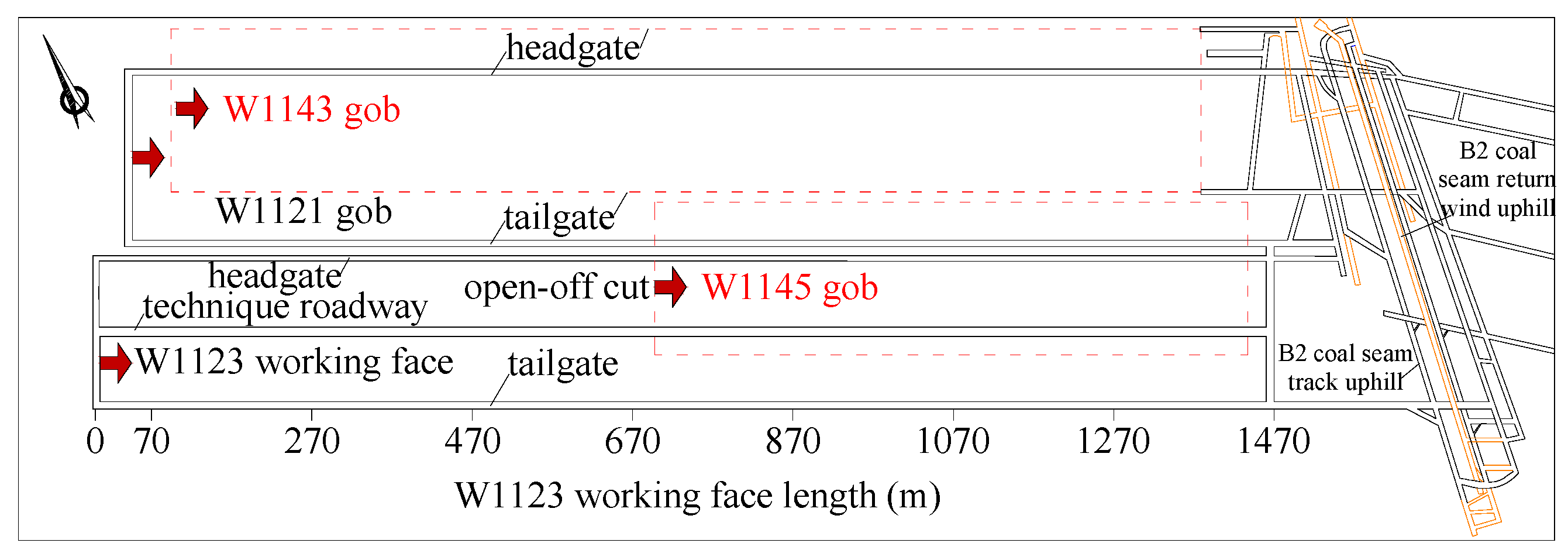 Energies 12 04780 g001 Energies 12 04780 g001