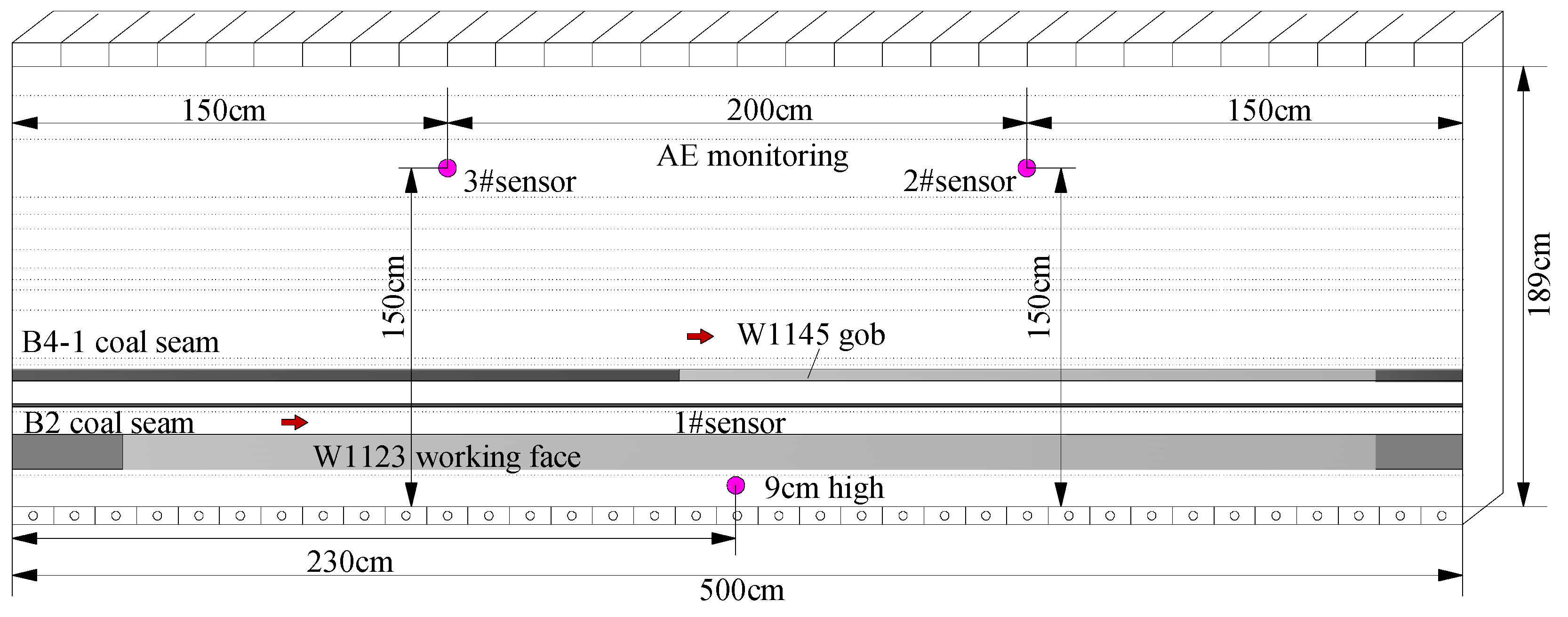 Energies 12 04780 g004 Energies 12 04780 g004