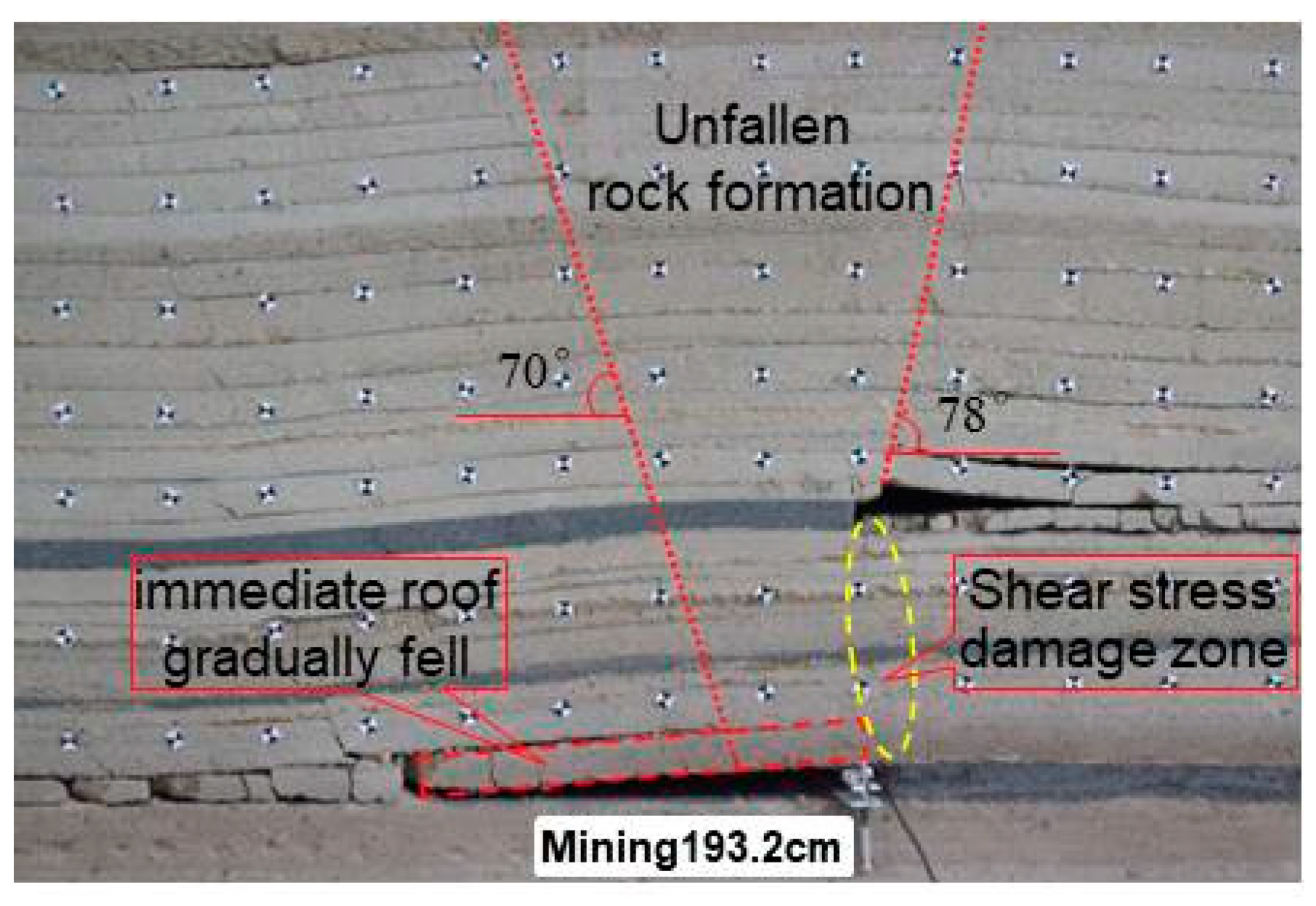 Energies 12 04780 g008 Energies 12 04780 g008
