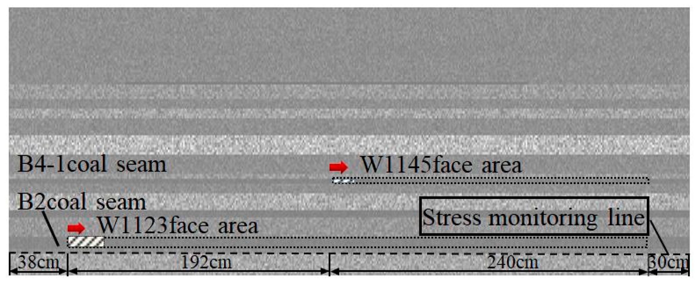 Energies 12 04780 g009 Energies 12 04780 g009
