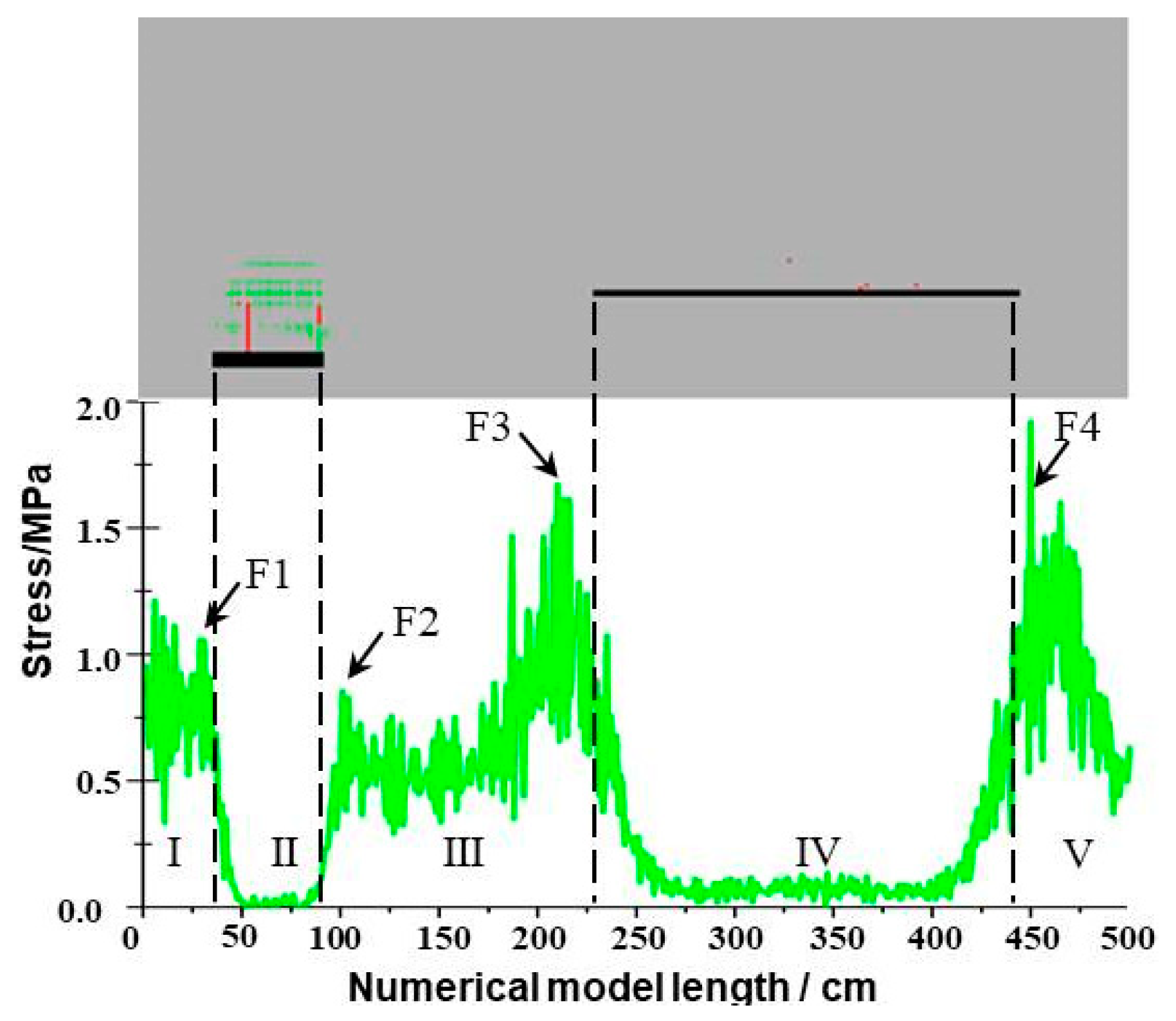 Energies 12 04780 g010 Energies 12 04780 g010