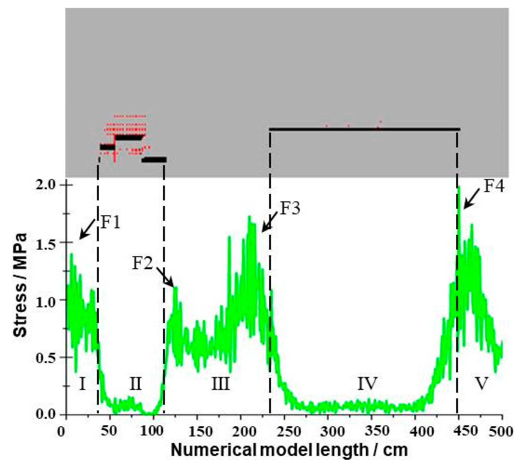 Energies 12 04780 g011 Energies 12 04780 g011