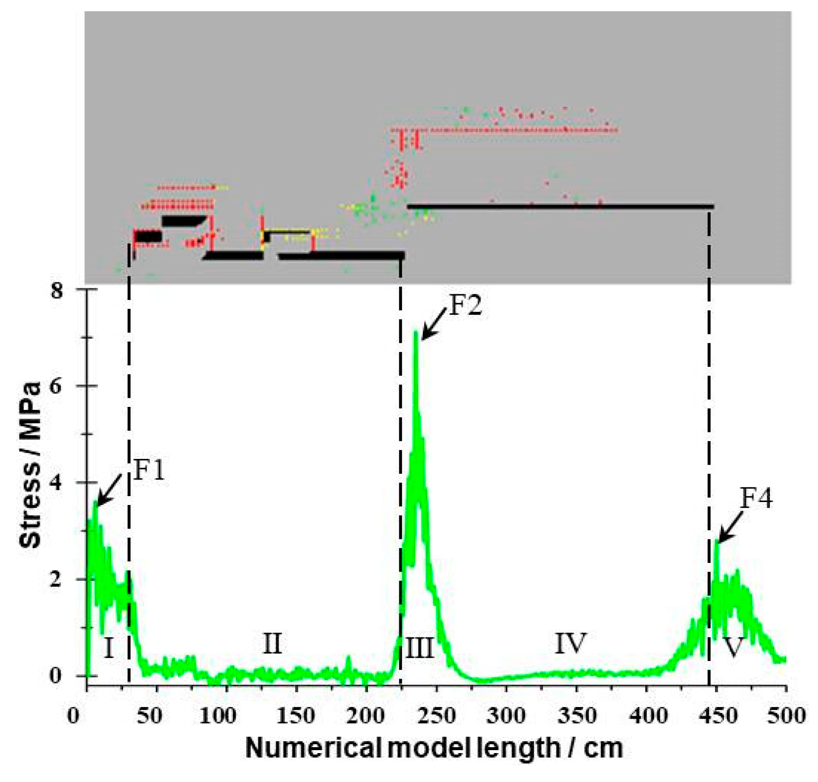 Energies 12 04780 g012 Energies 12 04780 g012