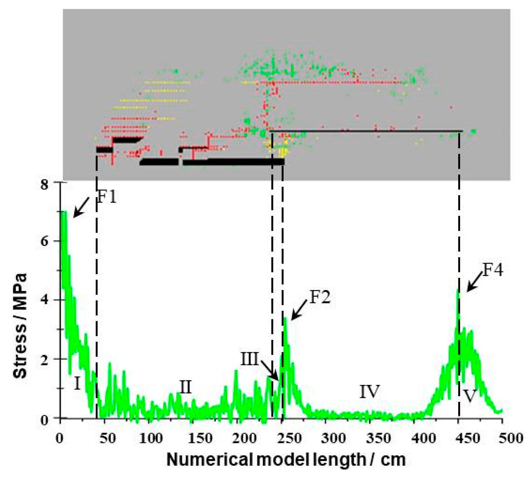 Energies 12 04780 g013 Energies 12 04780 g013