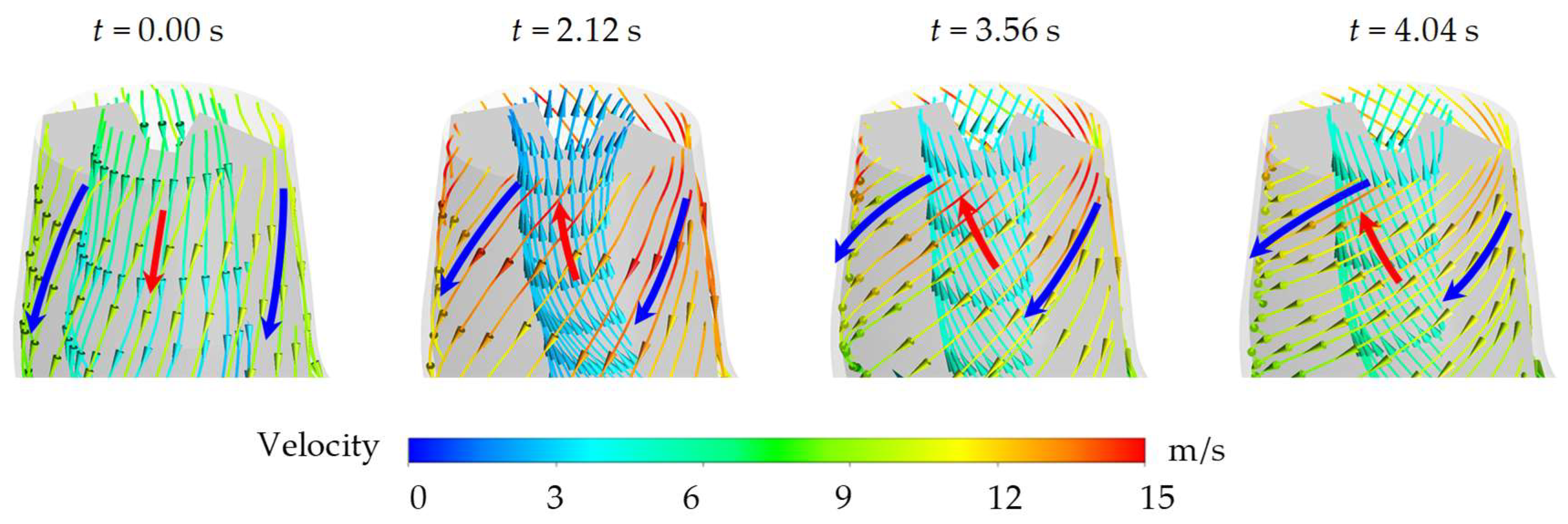 Energies 12 04781 g011